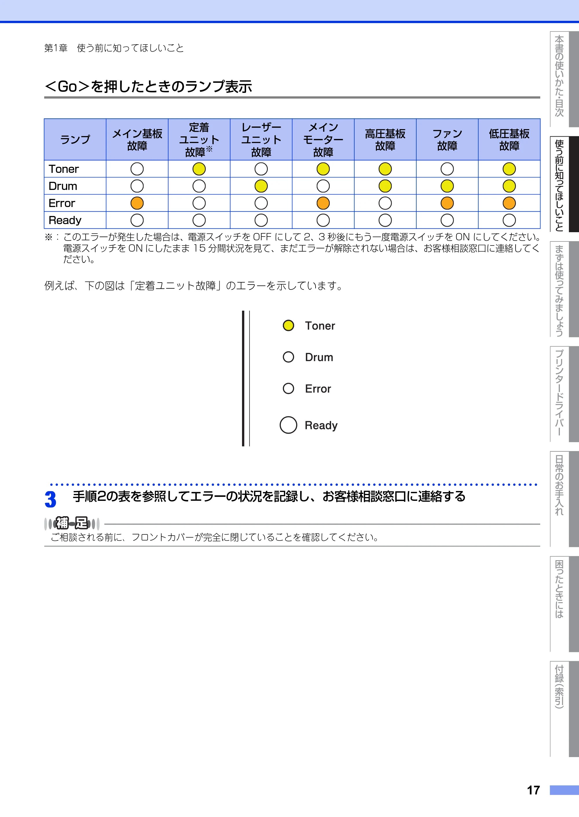 ブラザー HL-2130 / HL-2240D / HL-2270DW ユーザーズガイド ～基本編～ — 原本ページ — 17ページ
