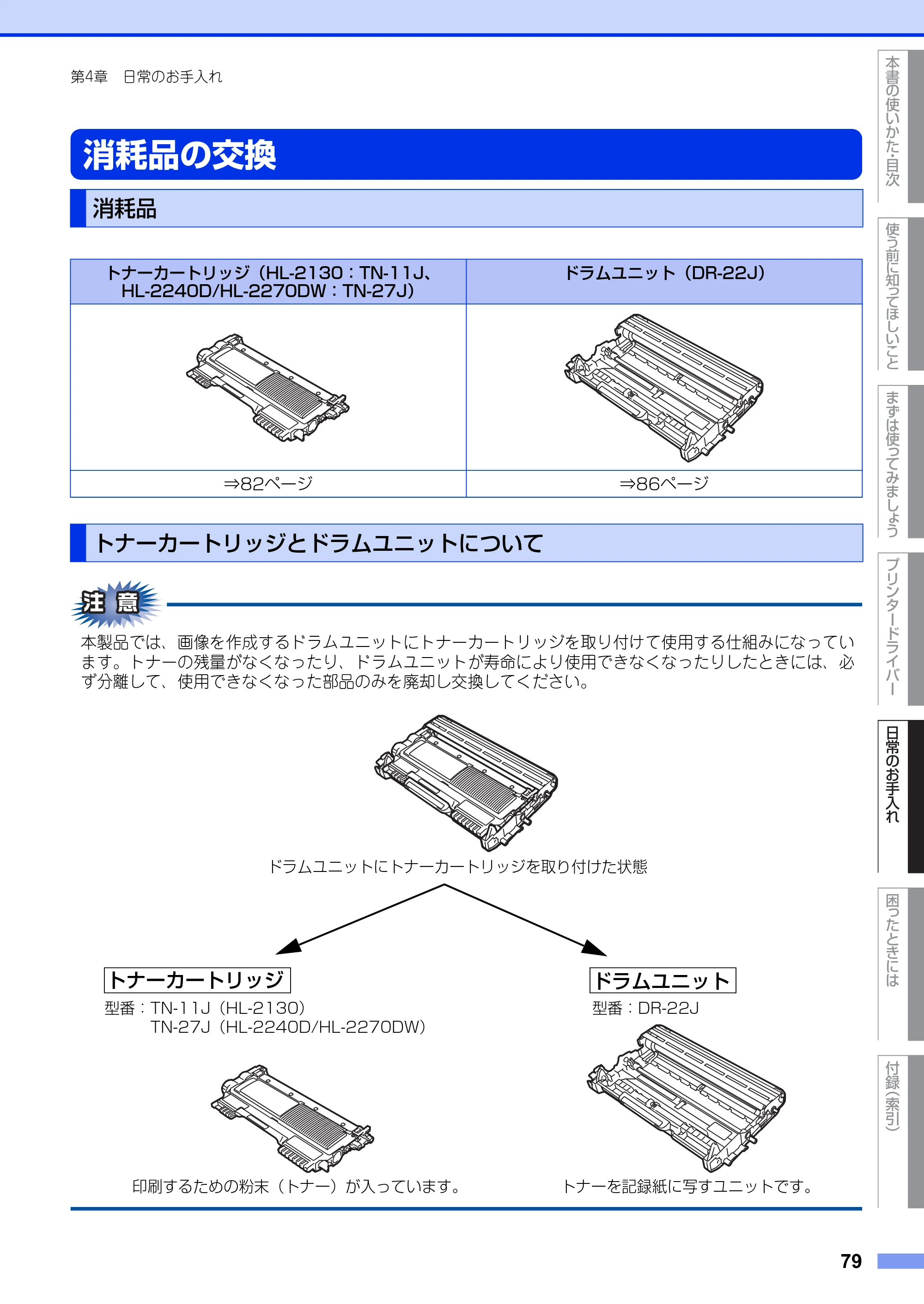 ブラザー HL-2130 / HL-2240D / HL-2270DW ユーザーズガイド ～基本編～ — 消耗品の交換 — 原本ページ — 79ページ