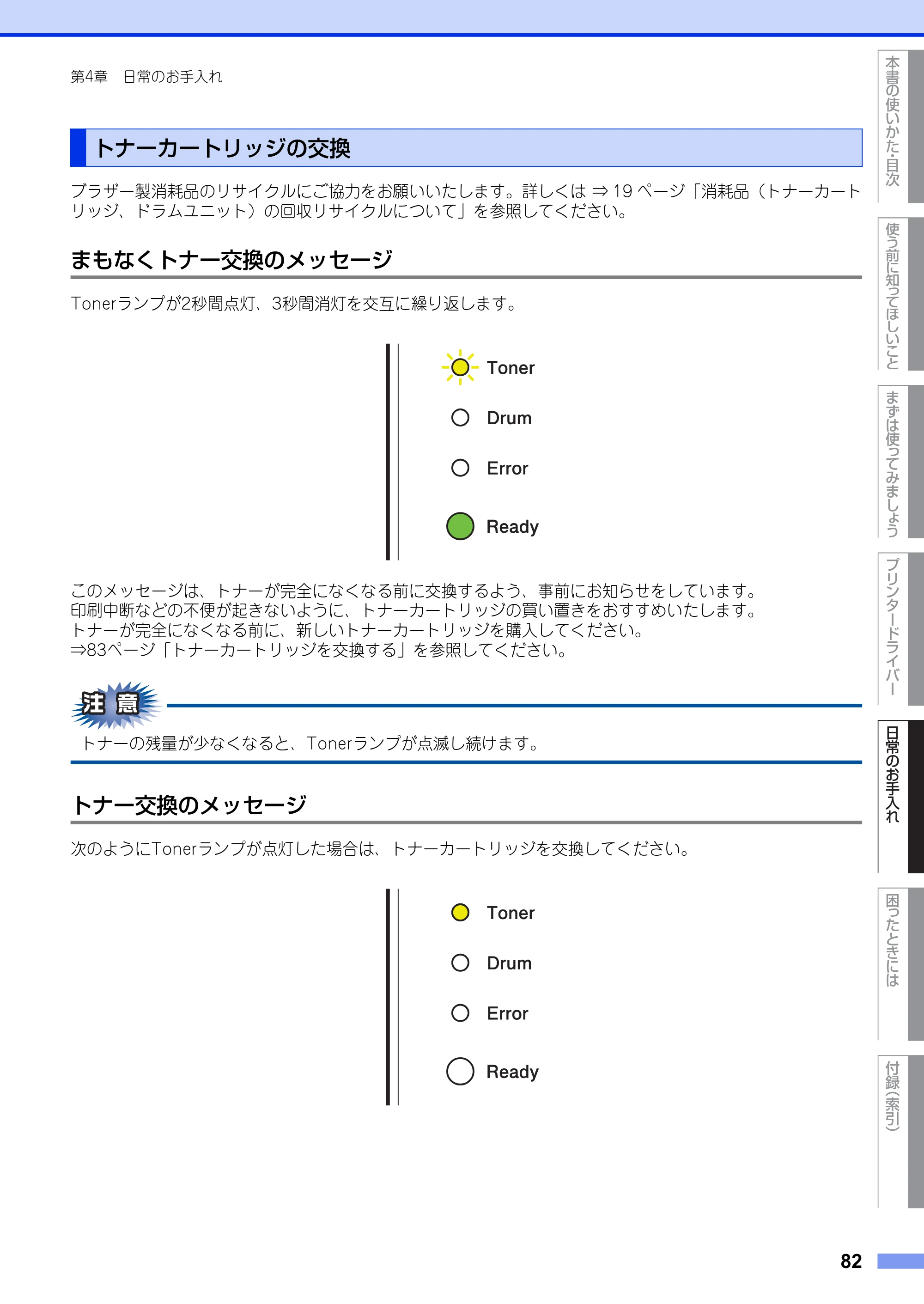 ブラザー HL-2130 / HL-2240D / HL-2270DW ユーザーズガイド ～基本編～ — トナーカートリッジの交換 — 原本ページ — 82ページ