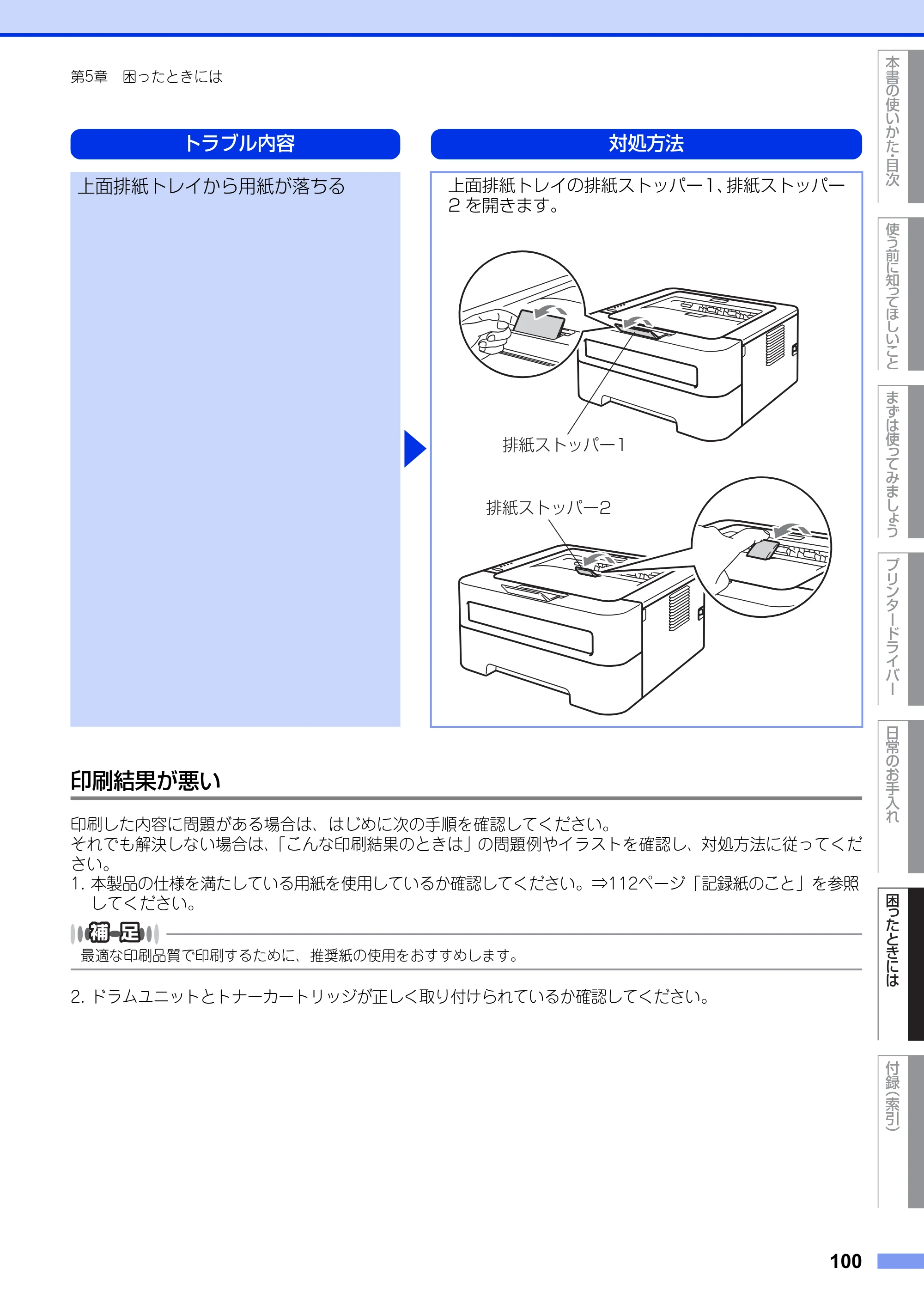 ブラザー HL-2130 / HL-2240D / HL-2270DW ユーザーズガイド ～基本編～ — 原本ページ — 100ページ