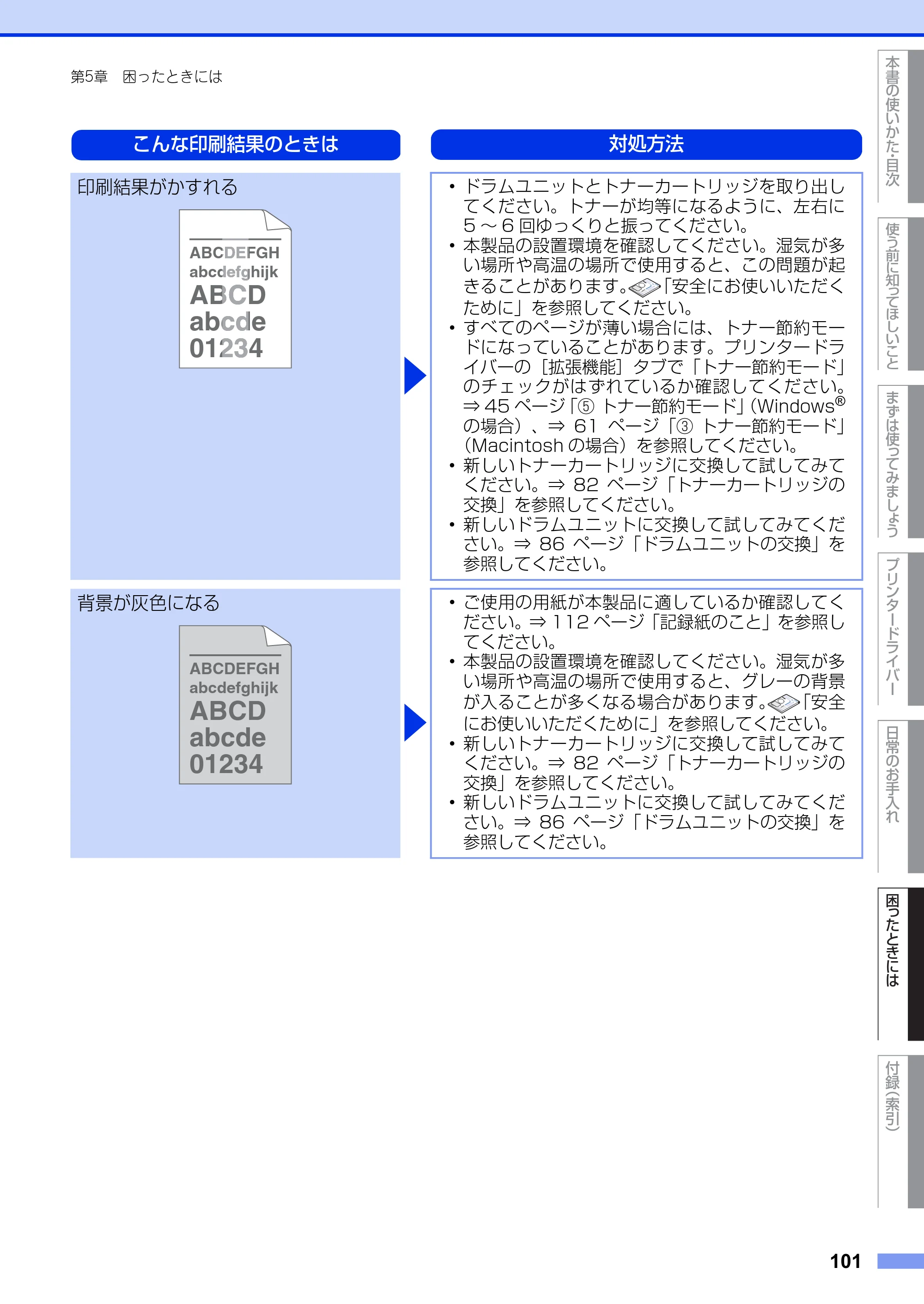ブラザー HL-2130 / HL-2240D / HL-2270DW ユーザーズガイド ～基本編～ — 原本ページ — 101ページ