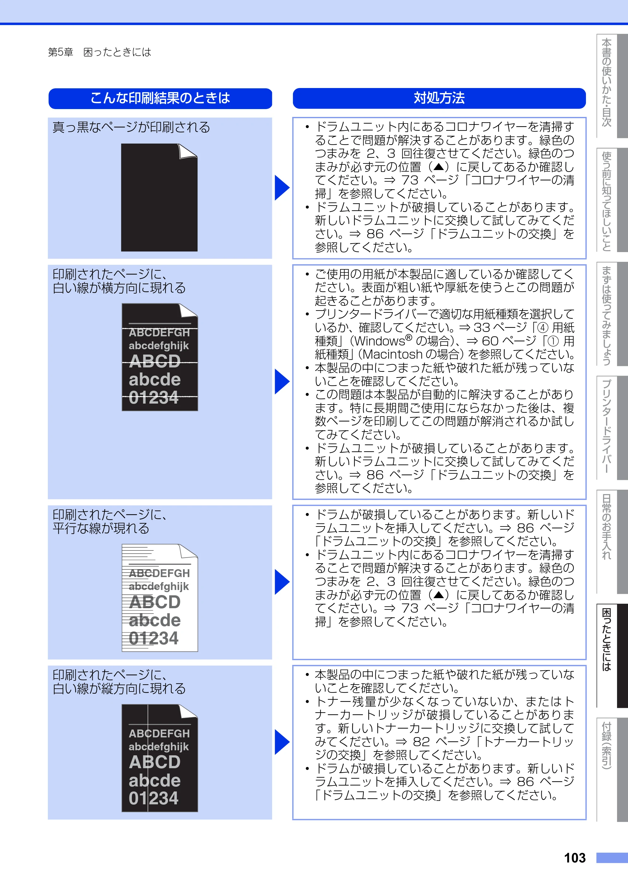 ブラザー HL-2130 / HL-2240D / HL-2270DW ユーザーズガイド ～基本編～ — 原本ページ — 103ページ