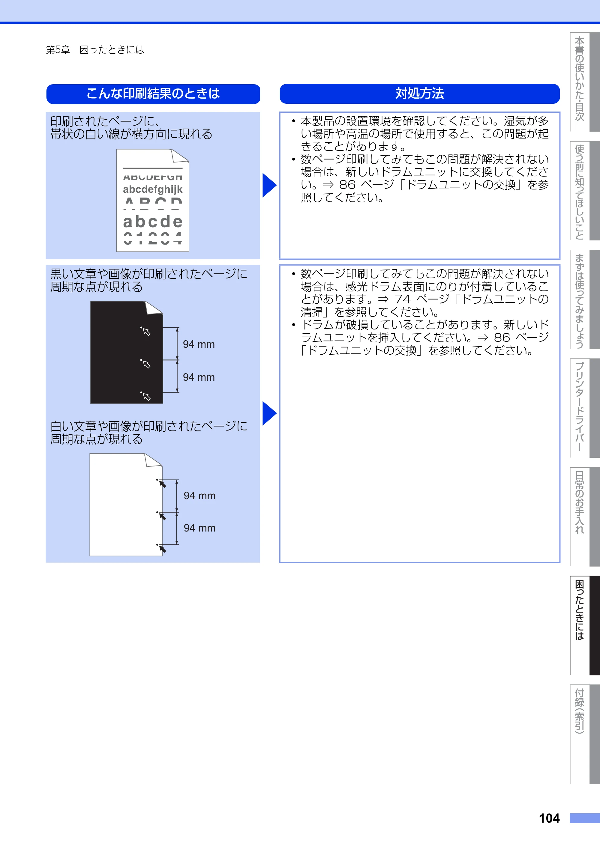 ブラザー HL-2130 / HL-2240D / HL-2270DW ユーザーズガイド ～基本編～ — 原本ページ — 104ページ