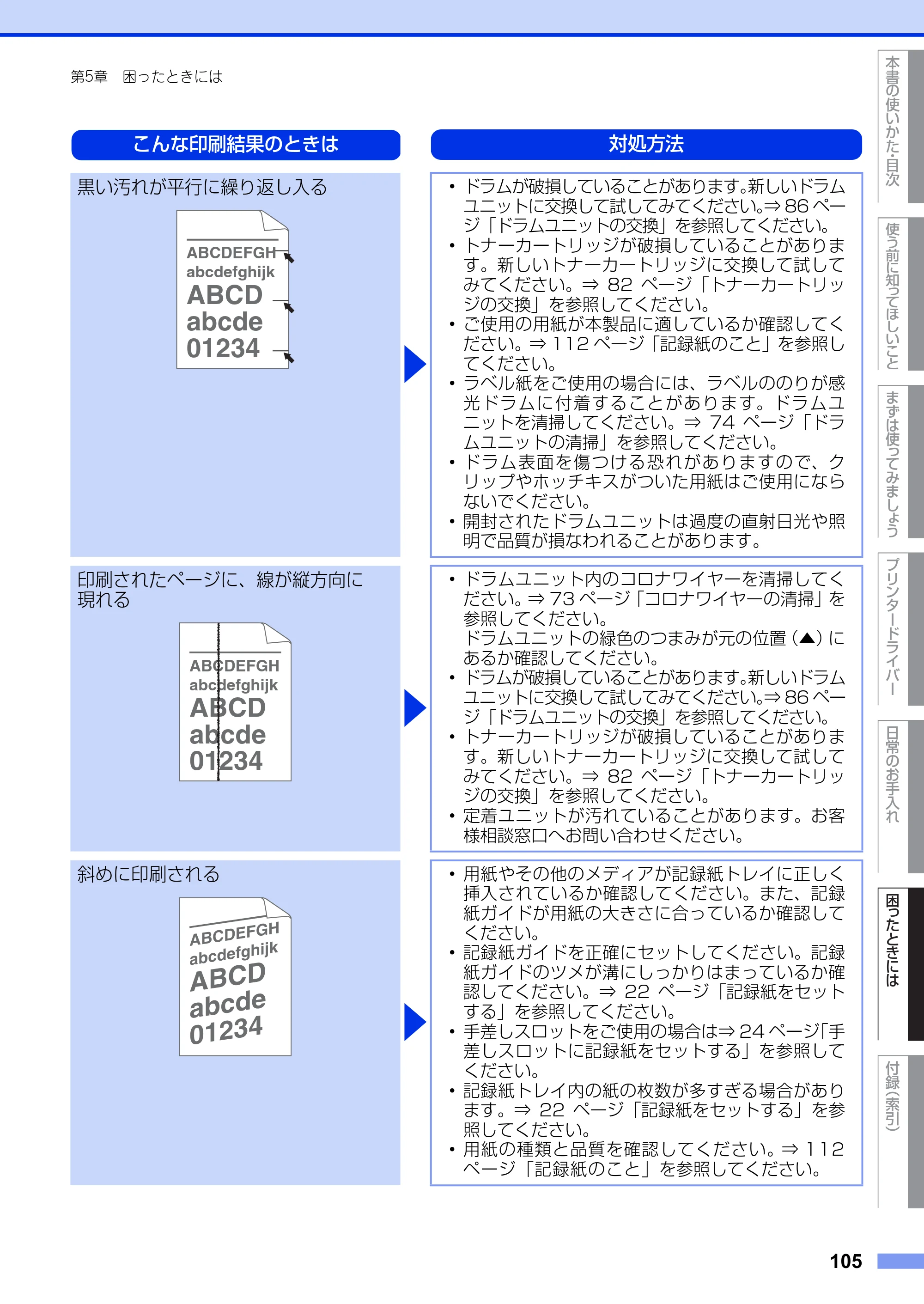 ブラザー HL-2130 / HL-2240D / HL-2270DW ユーザーズガイド ～基本編～ — 原本ページ — 105ページ