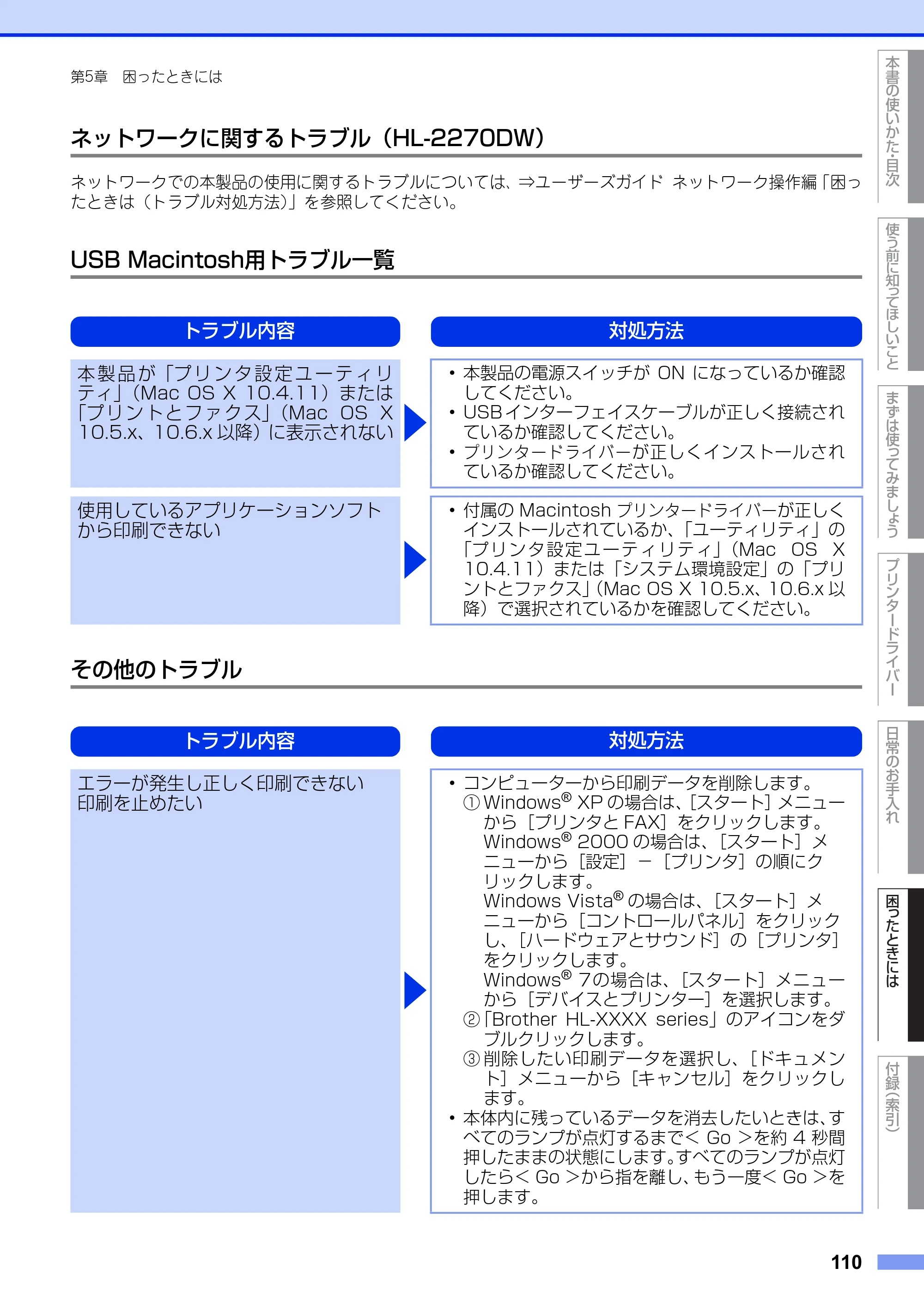 ブラザー HL-2130 / HL-2240D / HL-2270DW ユーザーズガイド ～基本編～ — 原本ページ — 110ページ