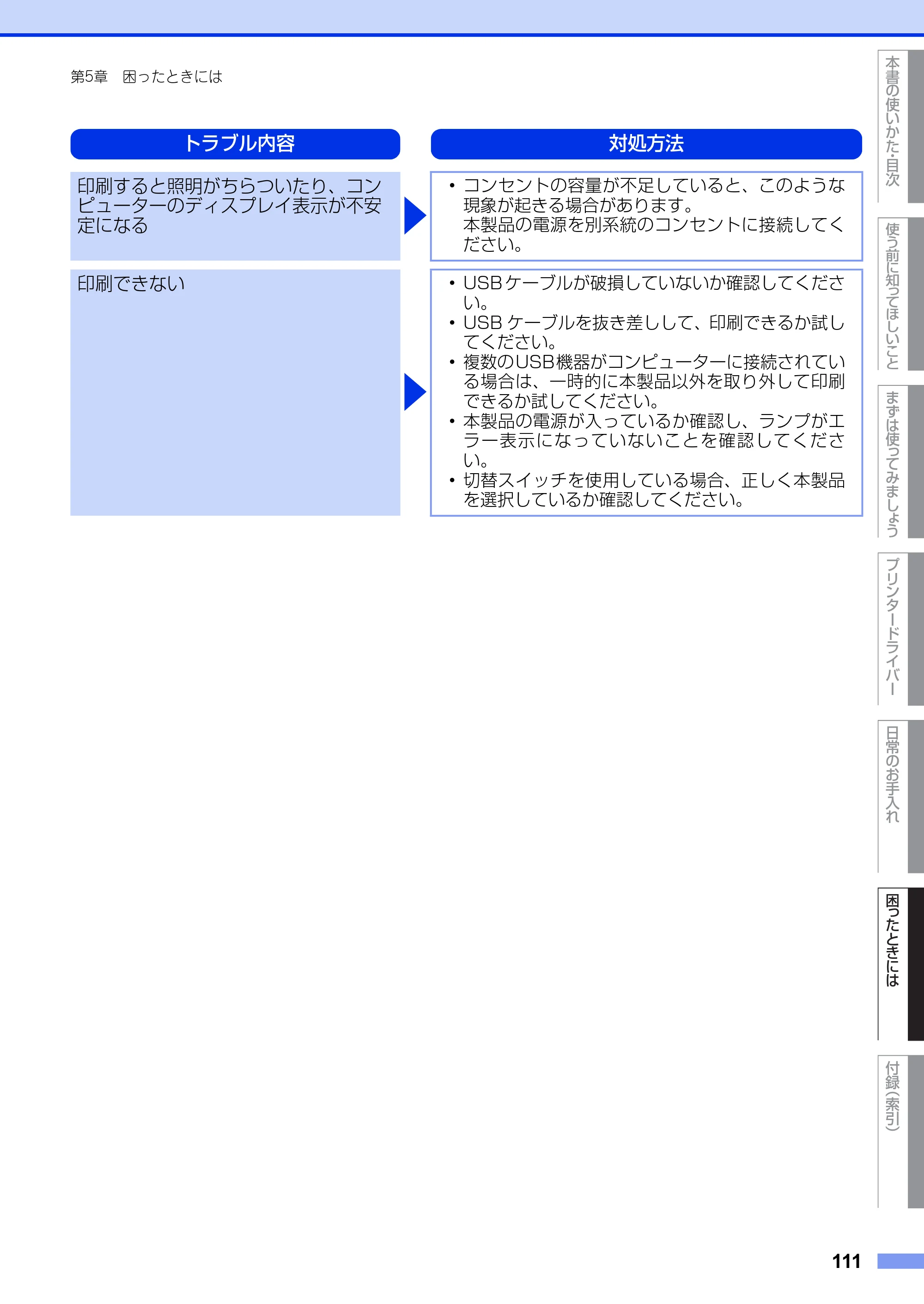 ブラザー HL-2130 / HL-2240D / HL-2270DW ユーザーズガイド ～基本編～ — 原本ページ — 111ページ