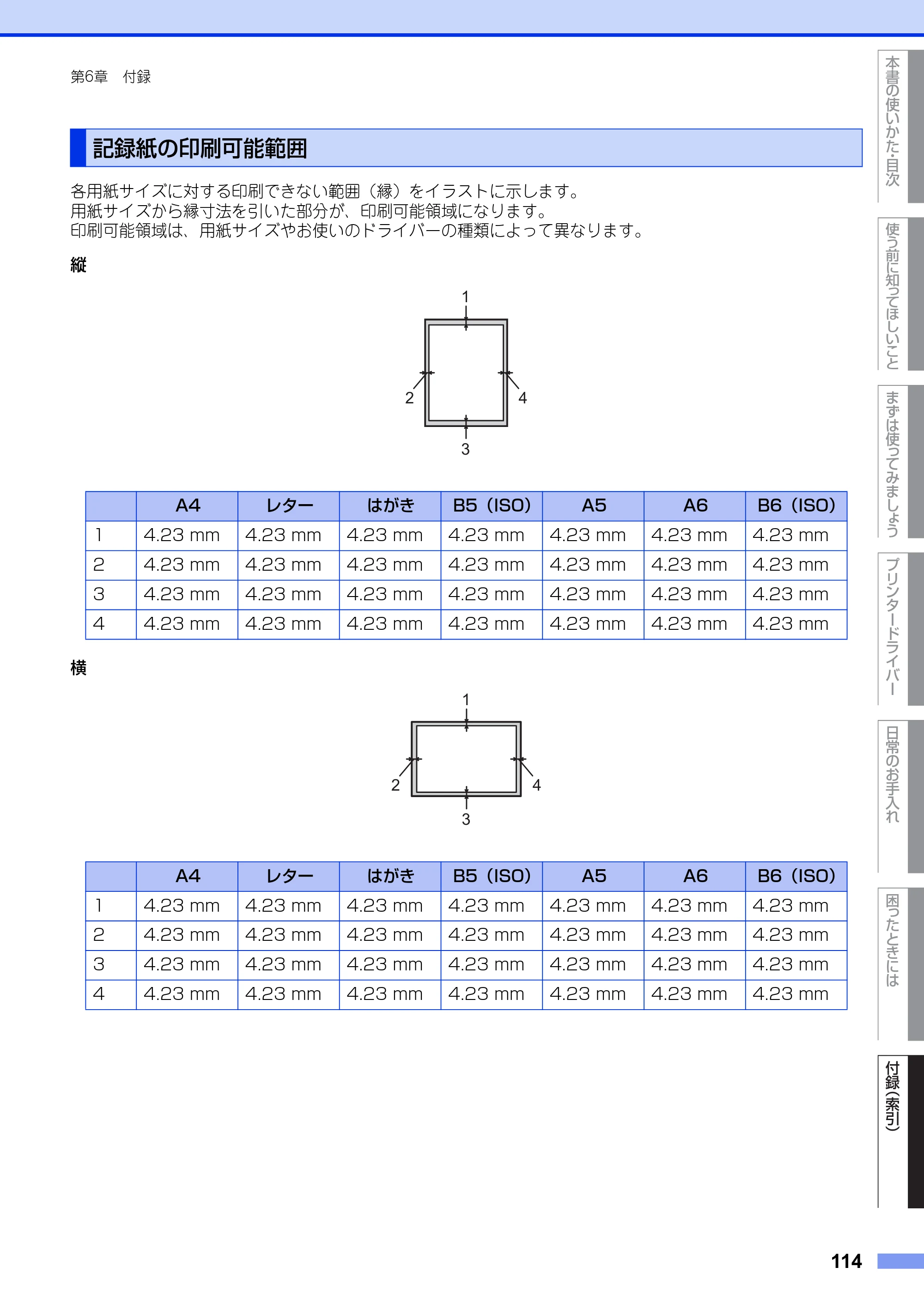 ブラザー HL-2130 / HL-2240D / HL-2270DW ユーザーズガイド ～基本編～ — 記録紙の印刷可能範囲 — 原本ページ — 114ページ