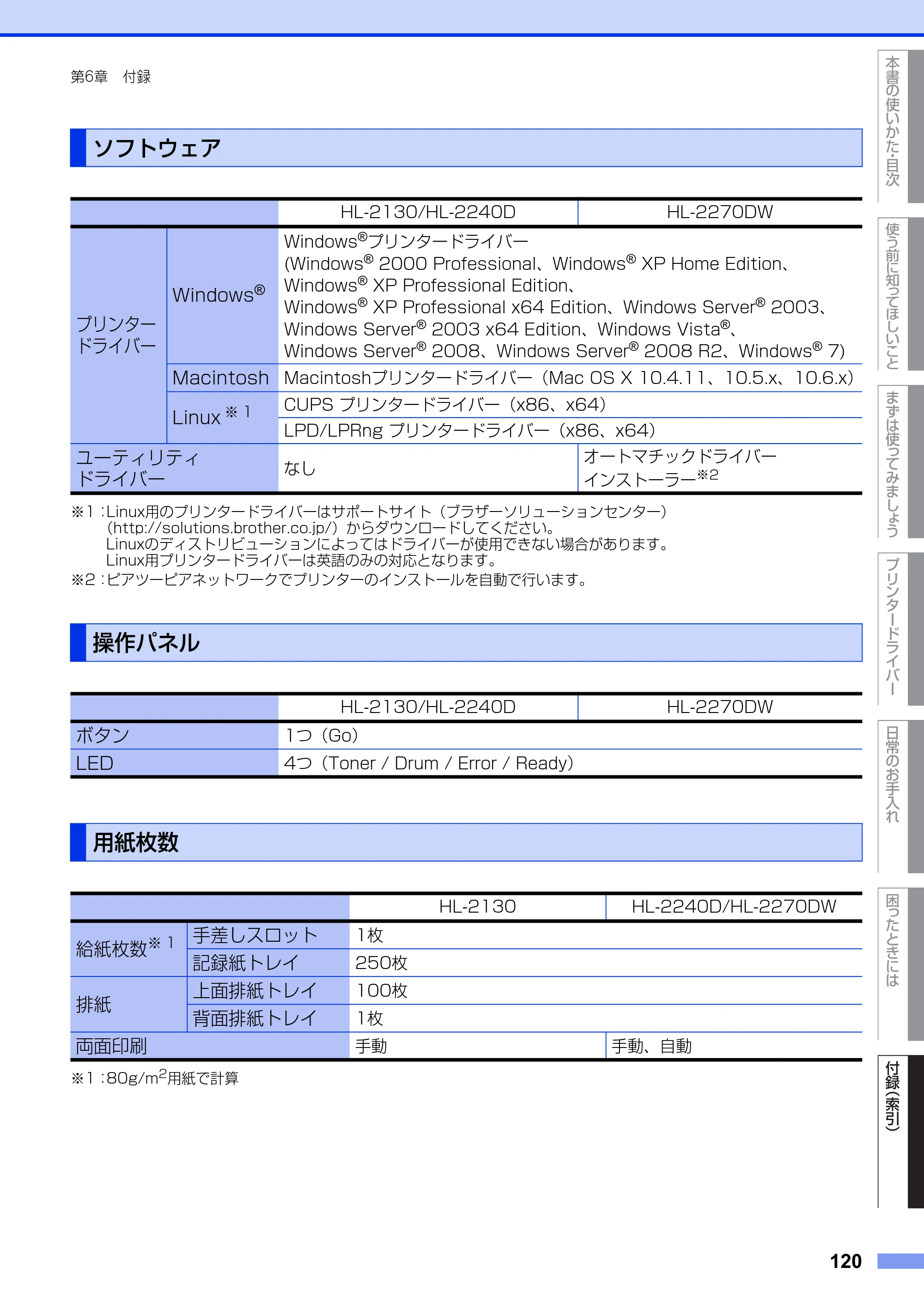 ブラザー HL-2130 / HL-2240D / HL-2270DW ユーザーズガイド ～基本編～ — ソフトウェア — 原本ページ — 120ページ
