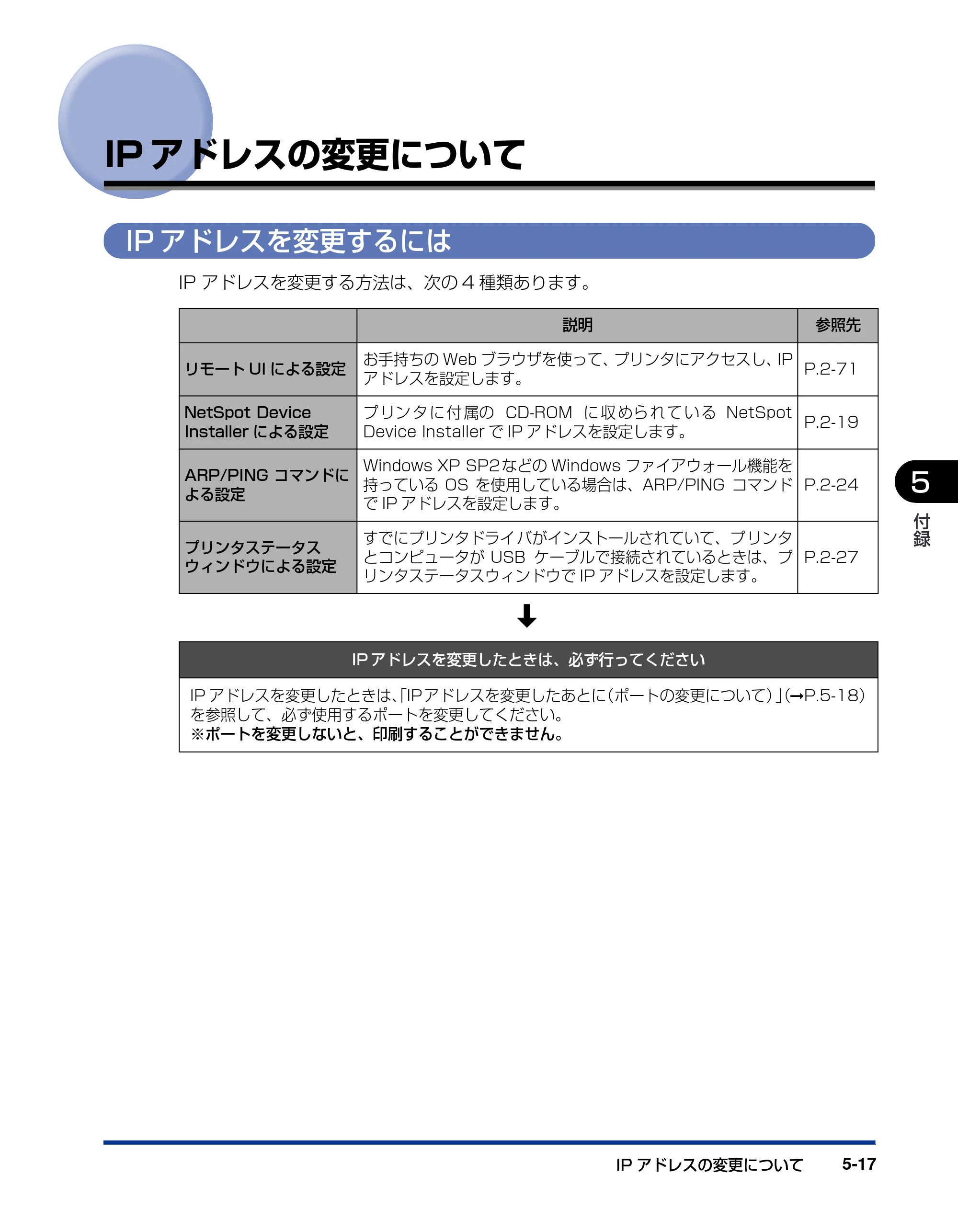 キヤノン LBP5100 ネットワークガイド／本編 2010年5月13日更新 （PDF形式／7.59Mバイト） — IPアドレスの変更について — 原本ページ — 191ページ