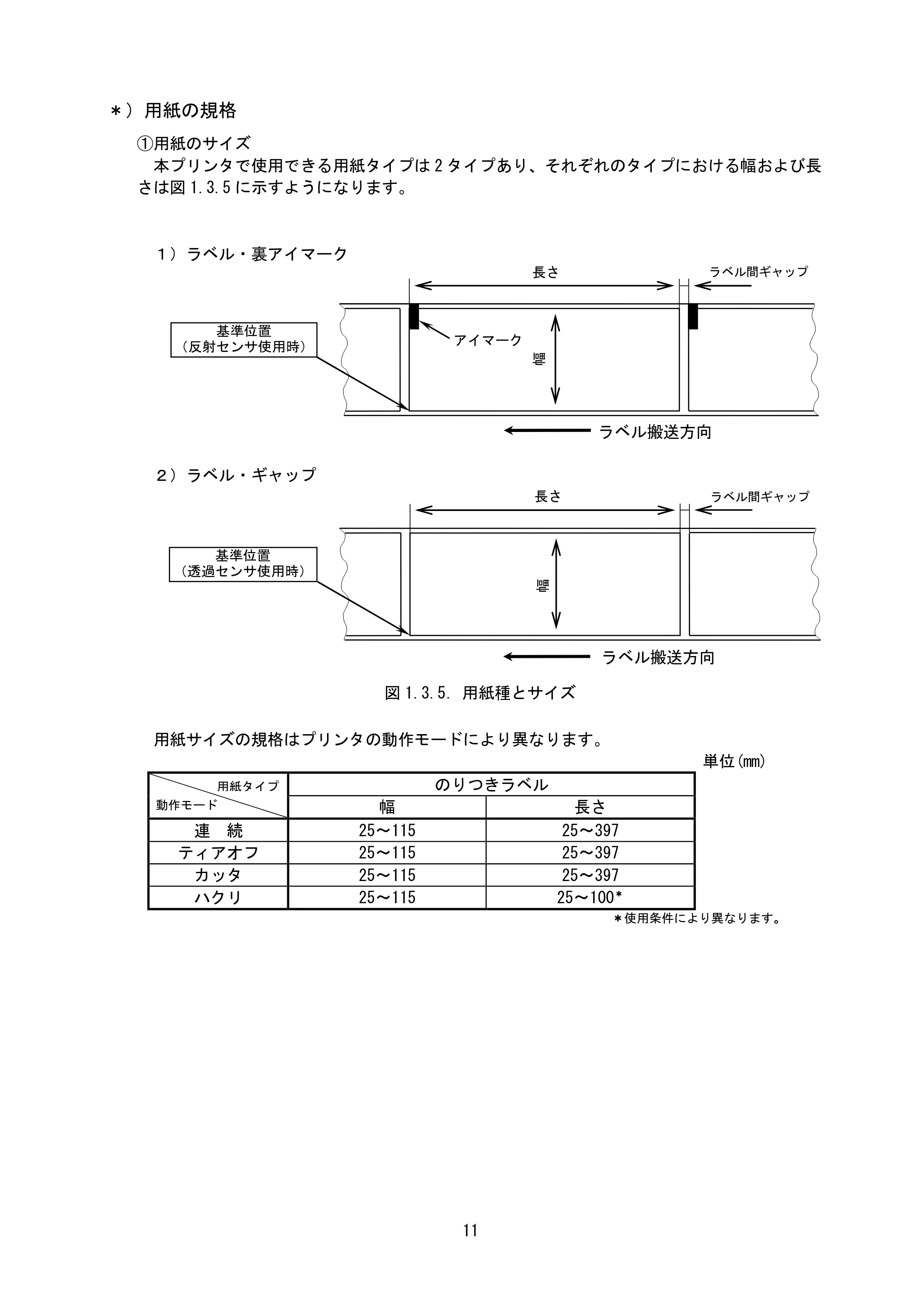 サトー CF408T プリンタドライバ説明書(第8版) — 原本ページ — 13ページ