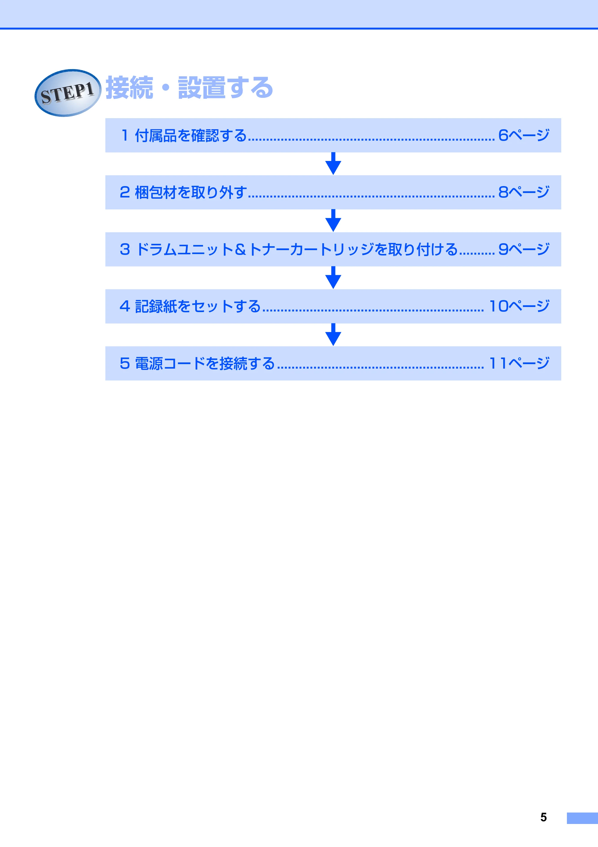 ブラザー DCP-9010CN かんたん設置ガイド — STEP1 接続・設置する — 原本ページ — 5ページ