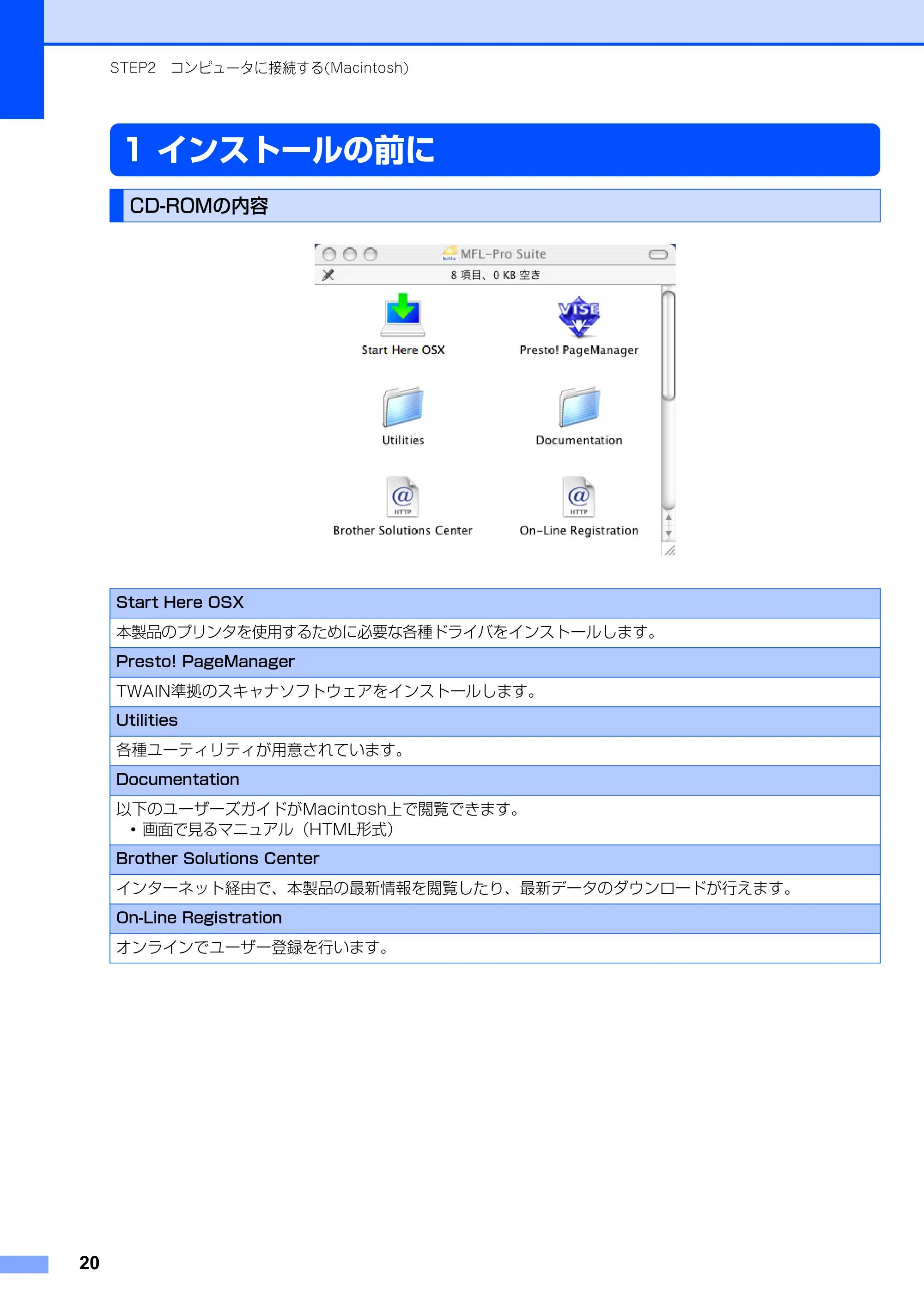 ブラザー DCP-9010CN かんたん設置ガイド — インストールの前に — 原本ページ — 20ページ