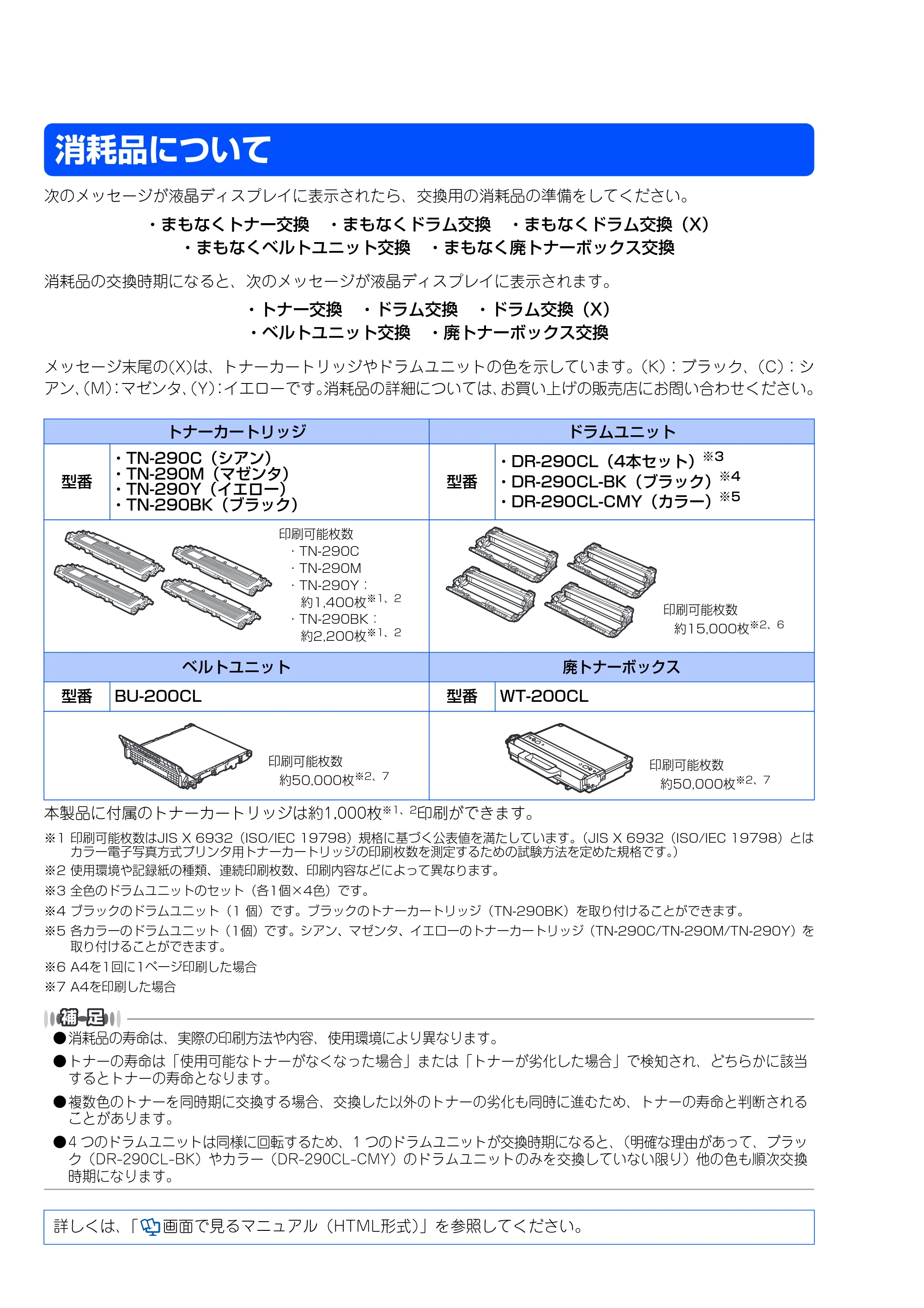 ブラザー DCP-9010CN かんたん設置ガイド — 消耗品について — 原本ページ — 27ページ