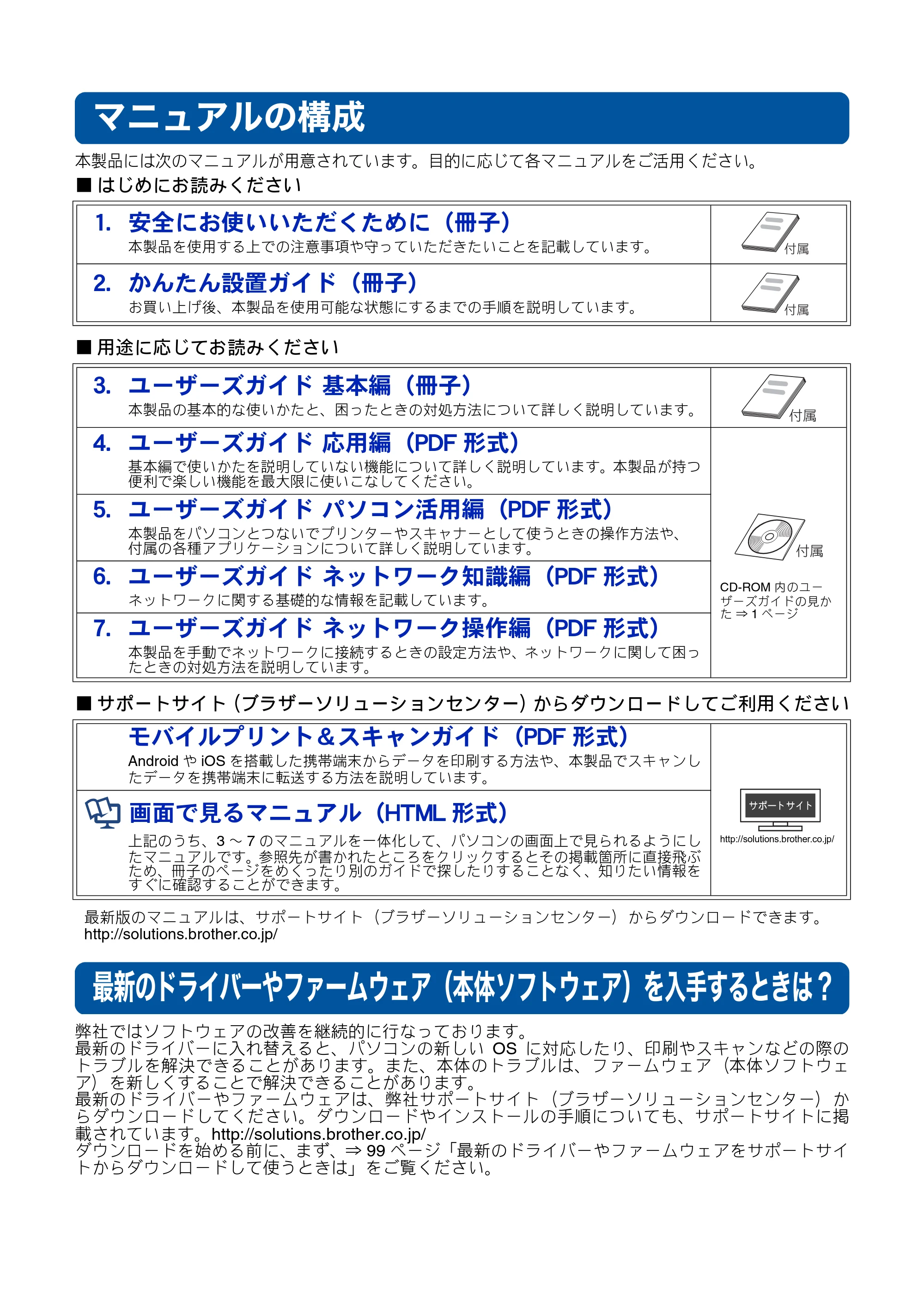 ブラザー DCP-J525N / DCP-J725N ユーザーズガイド ~基本編~ — マニュアルの構成 — 原本ページ — 2ページ