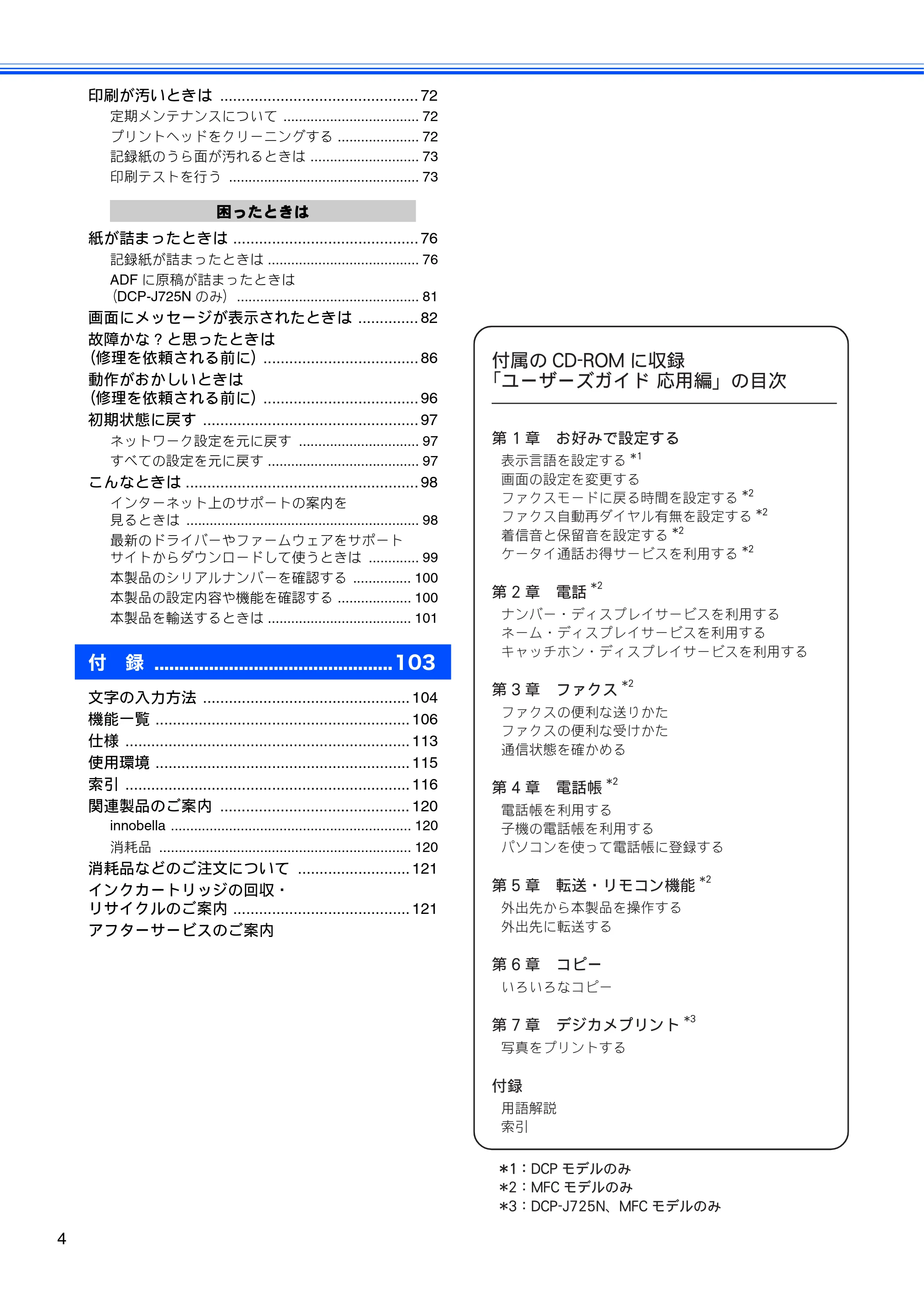 ブラザー DCP-J525N / DCP-J725N ユーザーズガイド ~基本編~ — 原本ページ — 6ページ