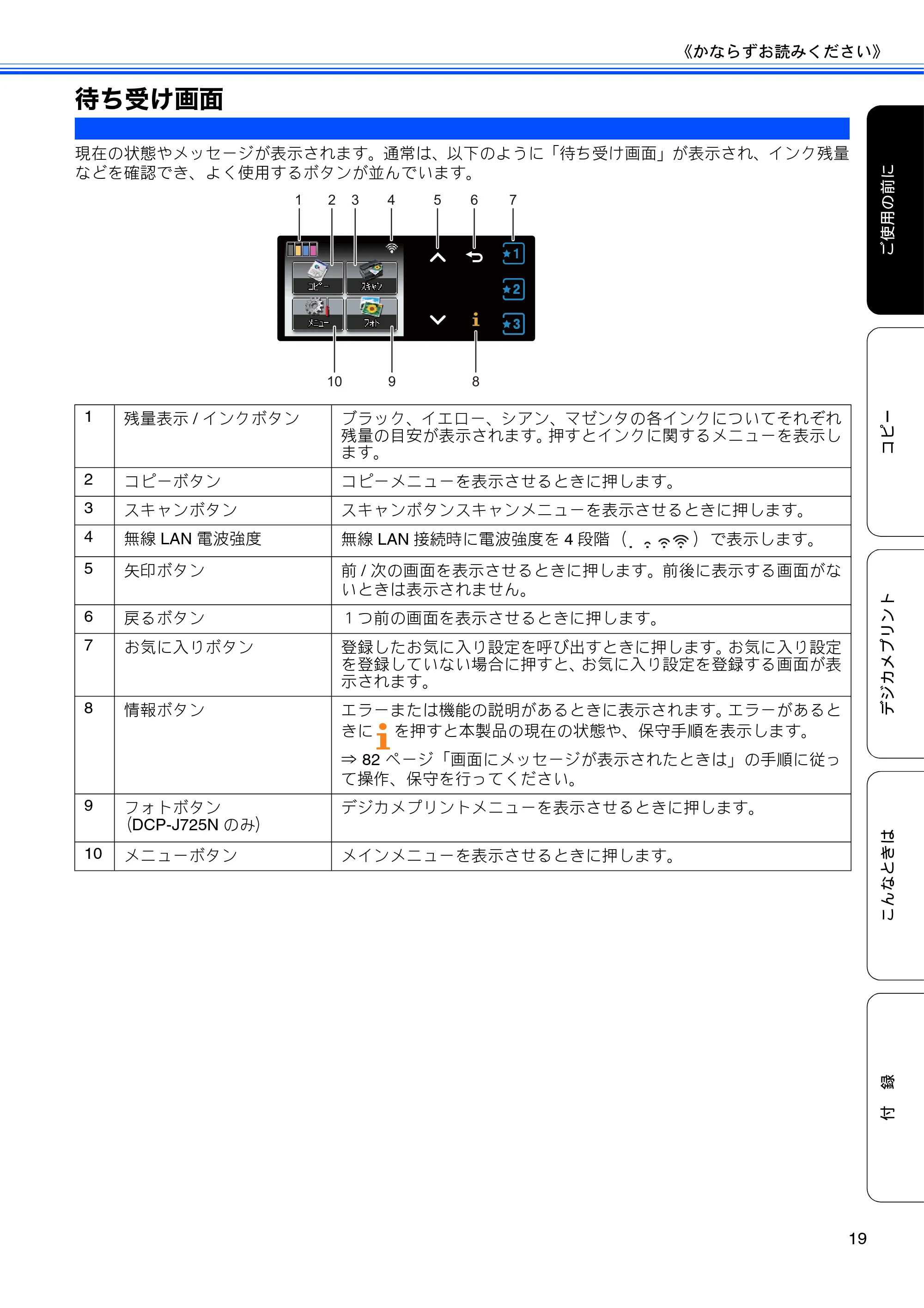 ブラザー DCP-J525N / DCP-J725N ユーザーズガイド ~基本編~ — 待ち受け画面 — 原本ページ — 21ページ
