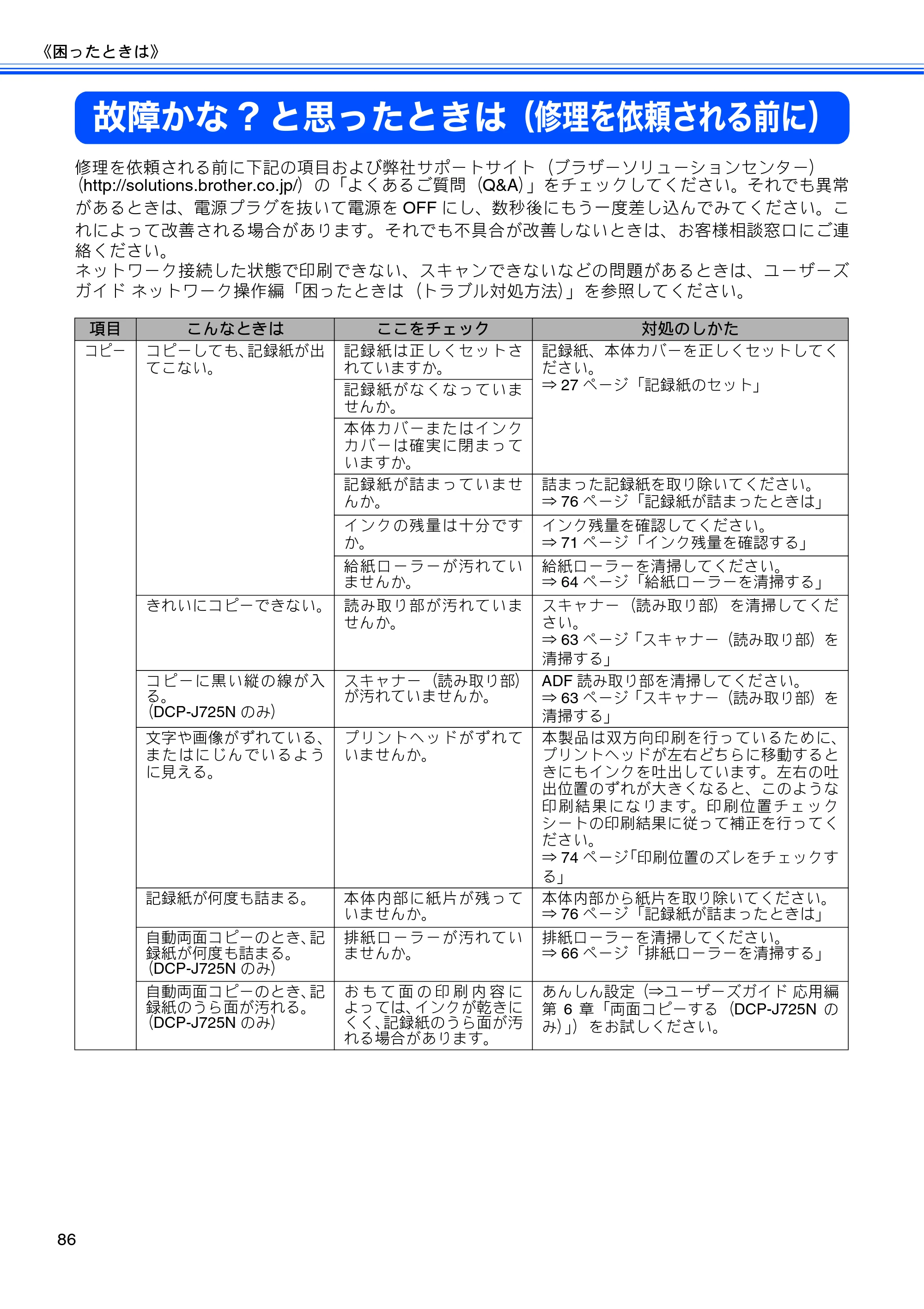 ブラザー DCP-J525N / DCP-J725N ユーザーズガイド ~基本編~ — 故障かな?と思ったときは(修理を依頼される前に) — 原本ページ — 88ページ