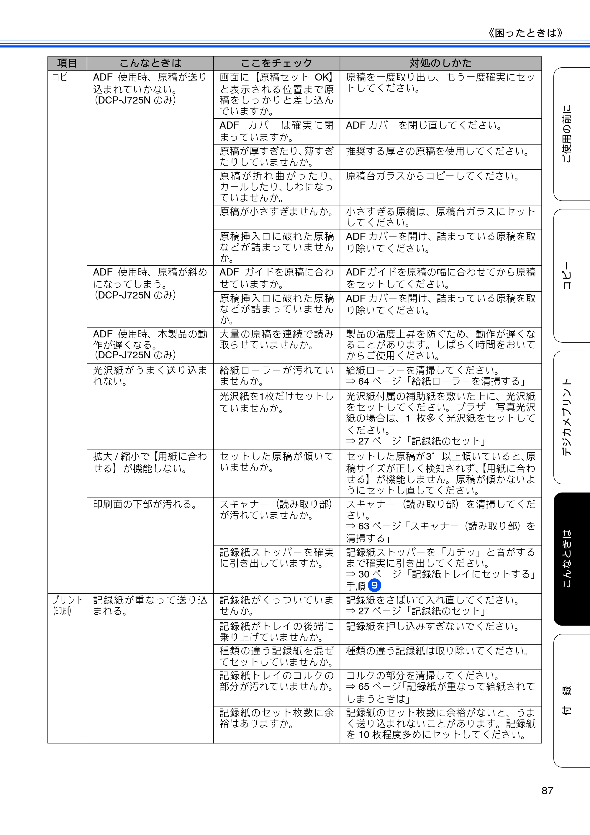 ブラザー DCP-J525N / DCP-J725N ユーザーズガイド ~基本編~ — 原本ページ — 89ページ