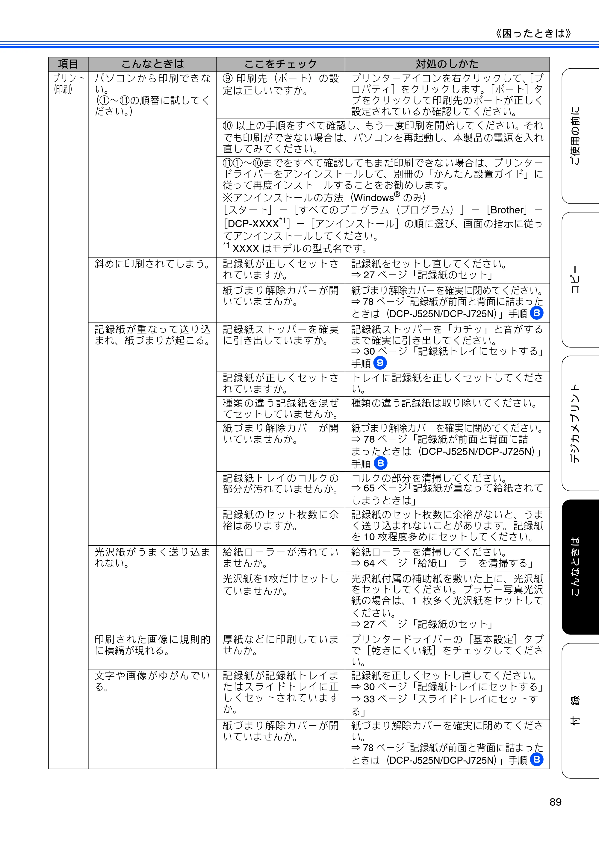 ブラザー DCP-J525N / DCP-J725N ユーザーズガイド ~基本編~ — 原本ページ — 91ページ