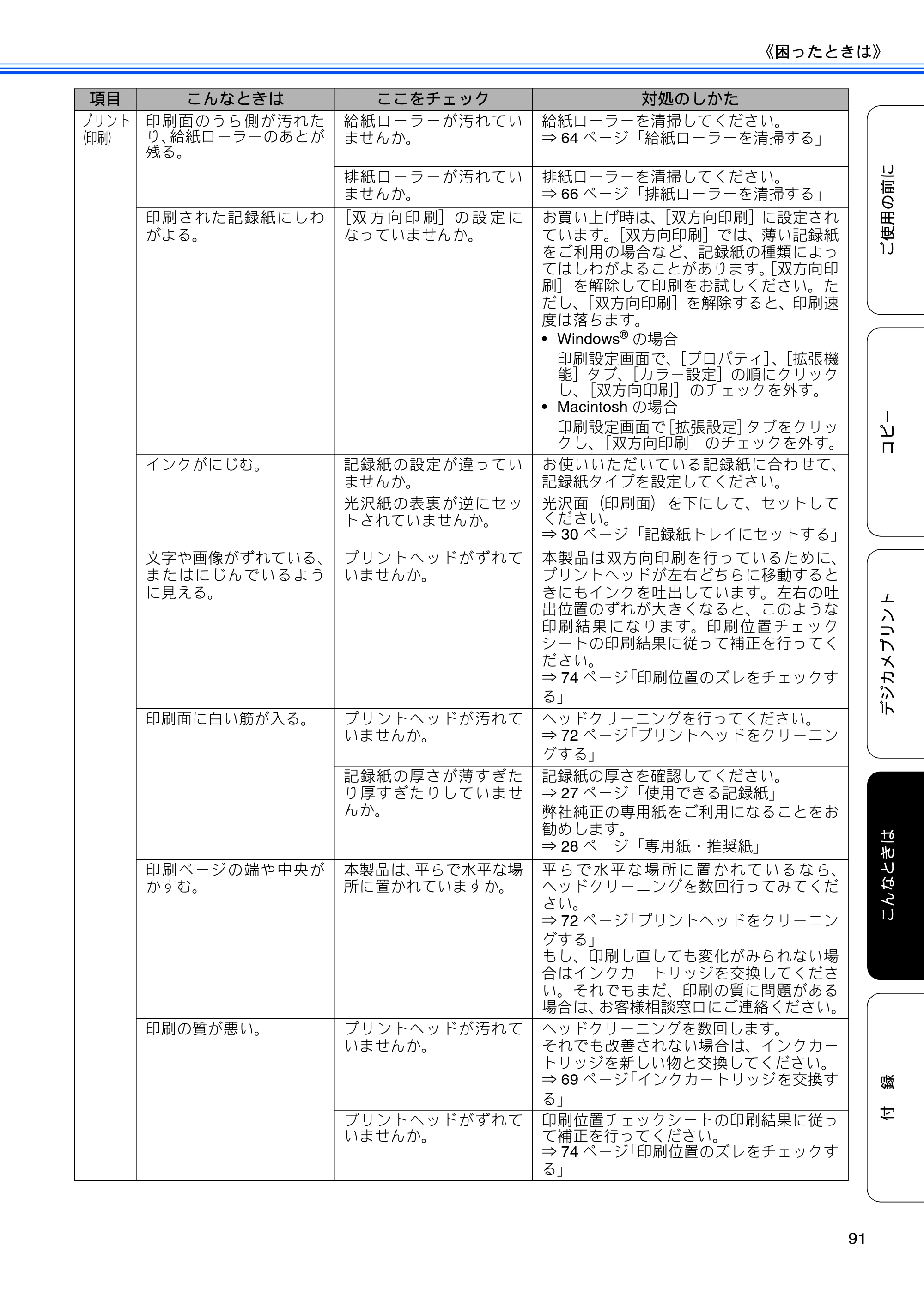 ブラザー DCP-J525N / DCP-J725N ユーザーズガイド ~基本編~ — 原本ページ — 93ページ