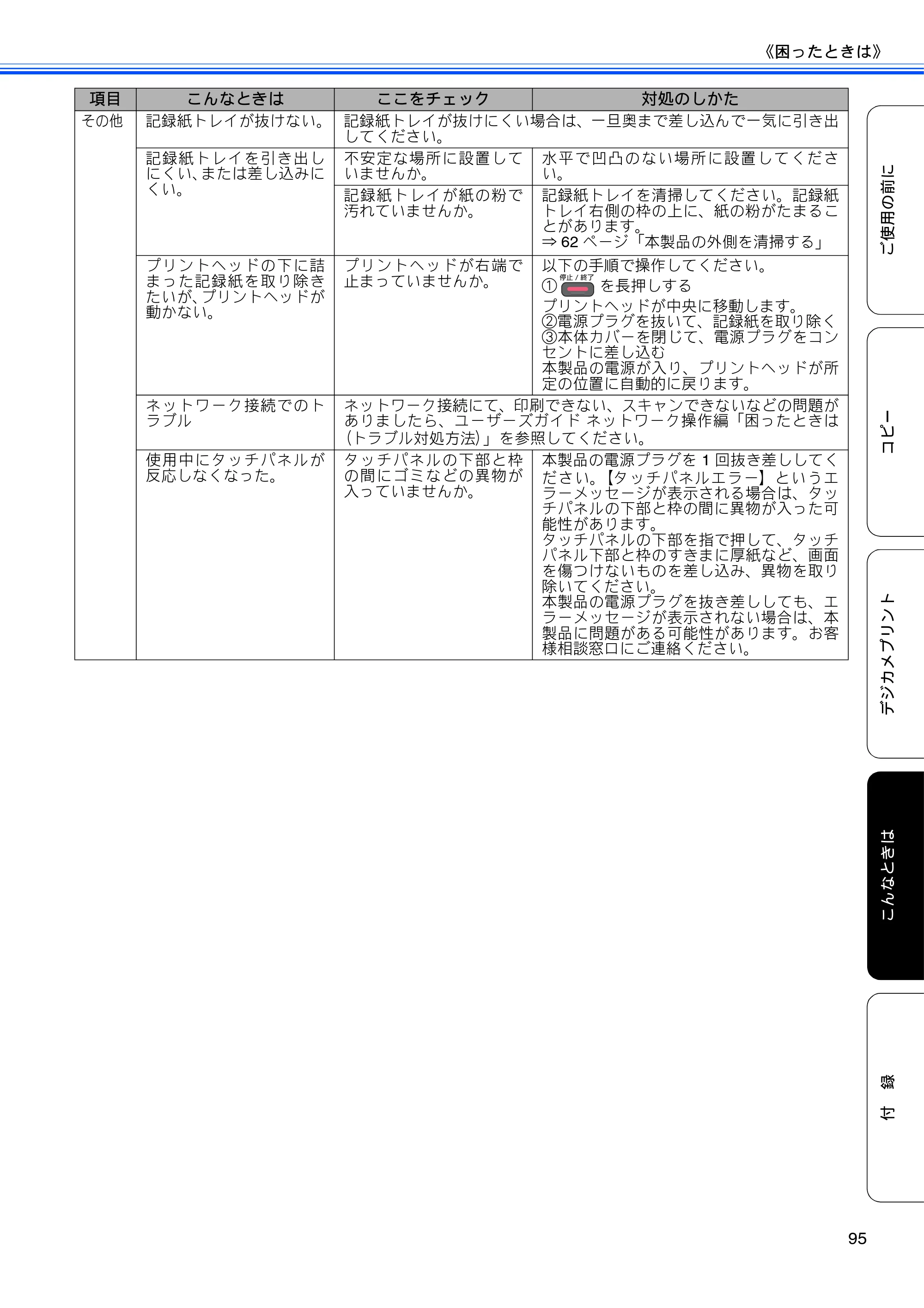 ブラザー DCP-J525N / DCP-J725N ユーザーズガイド ～基本編～ — 原本ページ — 97ページ