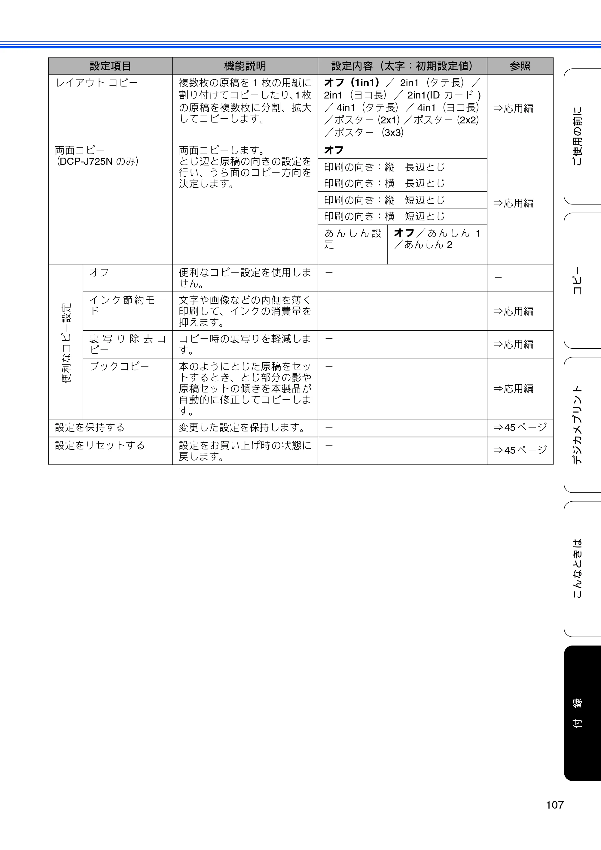 ブラザー DCP-J525N / DCP-J725N ユーザーズガイド ～基本編～ — 原本ページ — 109ページ