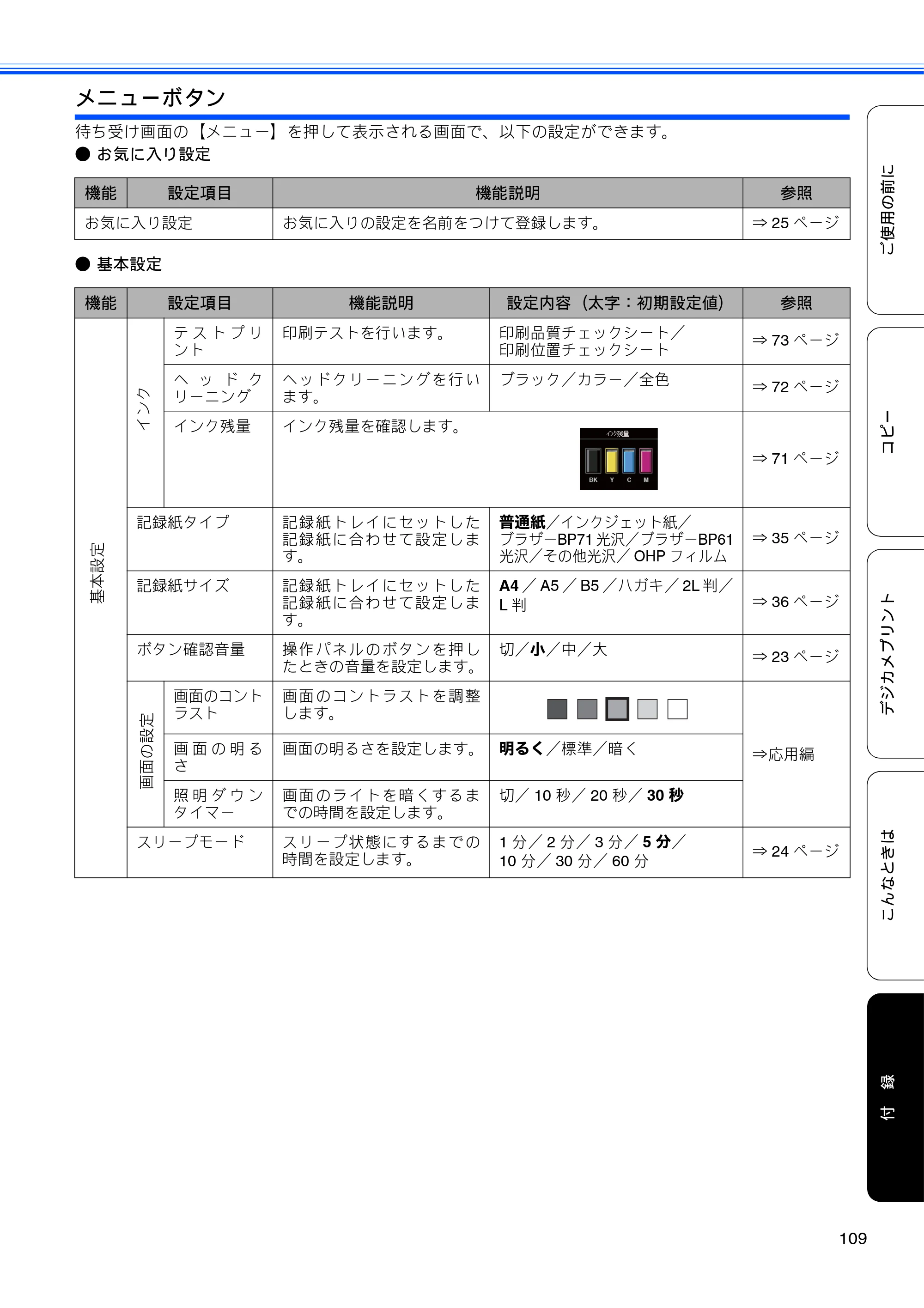 ブラザー DCP-J525N / DCP-J725N ユーザーズガイド ～基本編～ — 原本ページ — 111ページ