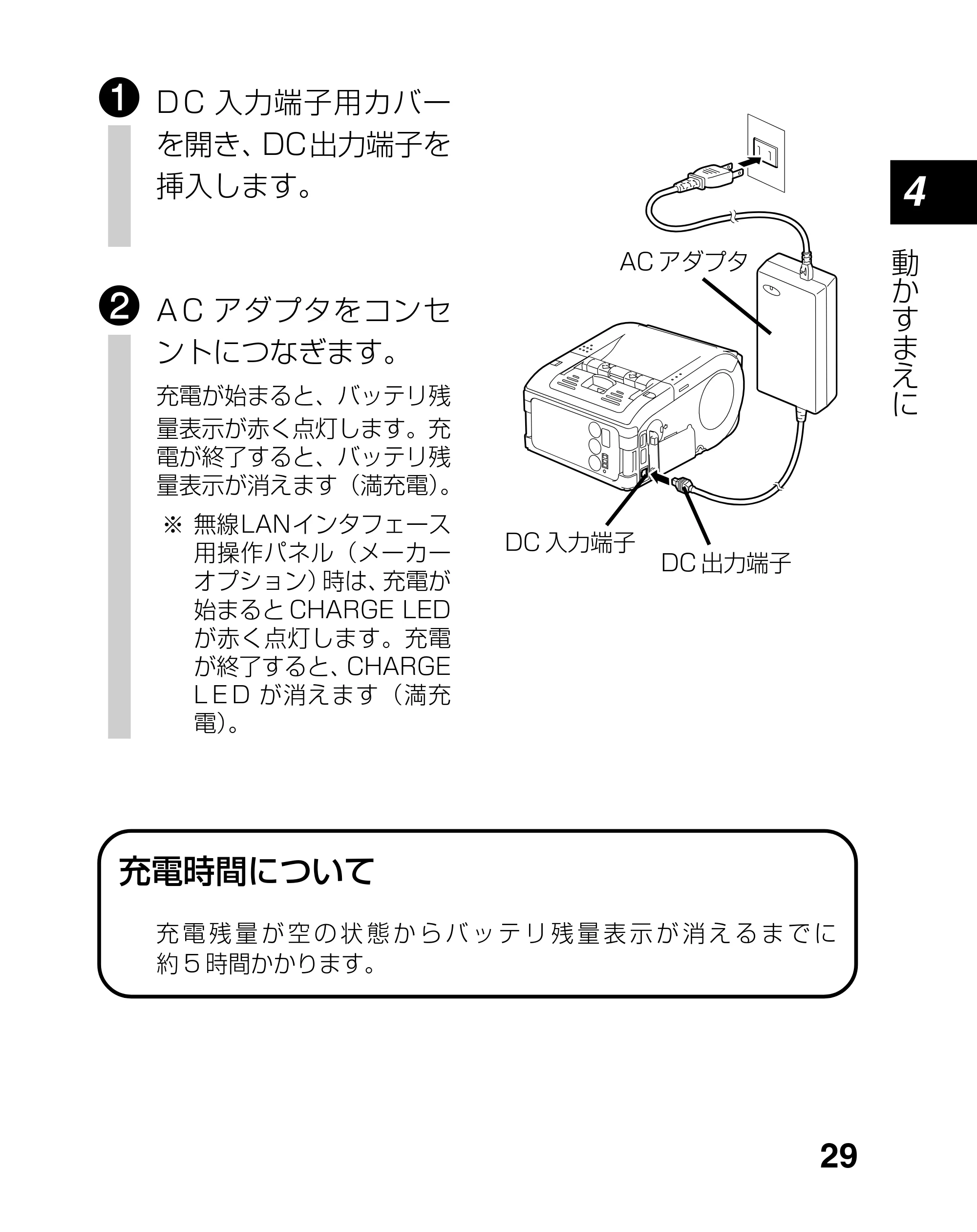 サトー lapin(ラパン)PT408e / 412e 、Petit lapin(プチラパン)PT200e / 208e / 208m / 208j / apin(ラパン)PT408e / 412e 、Petit lapin(プチラパン)PT200e / 208e / 208m / 208j PT208シリーズ取扱説明書（第5版） — 原本ページ — 29ページ