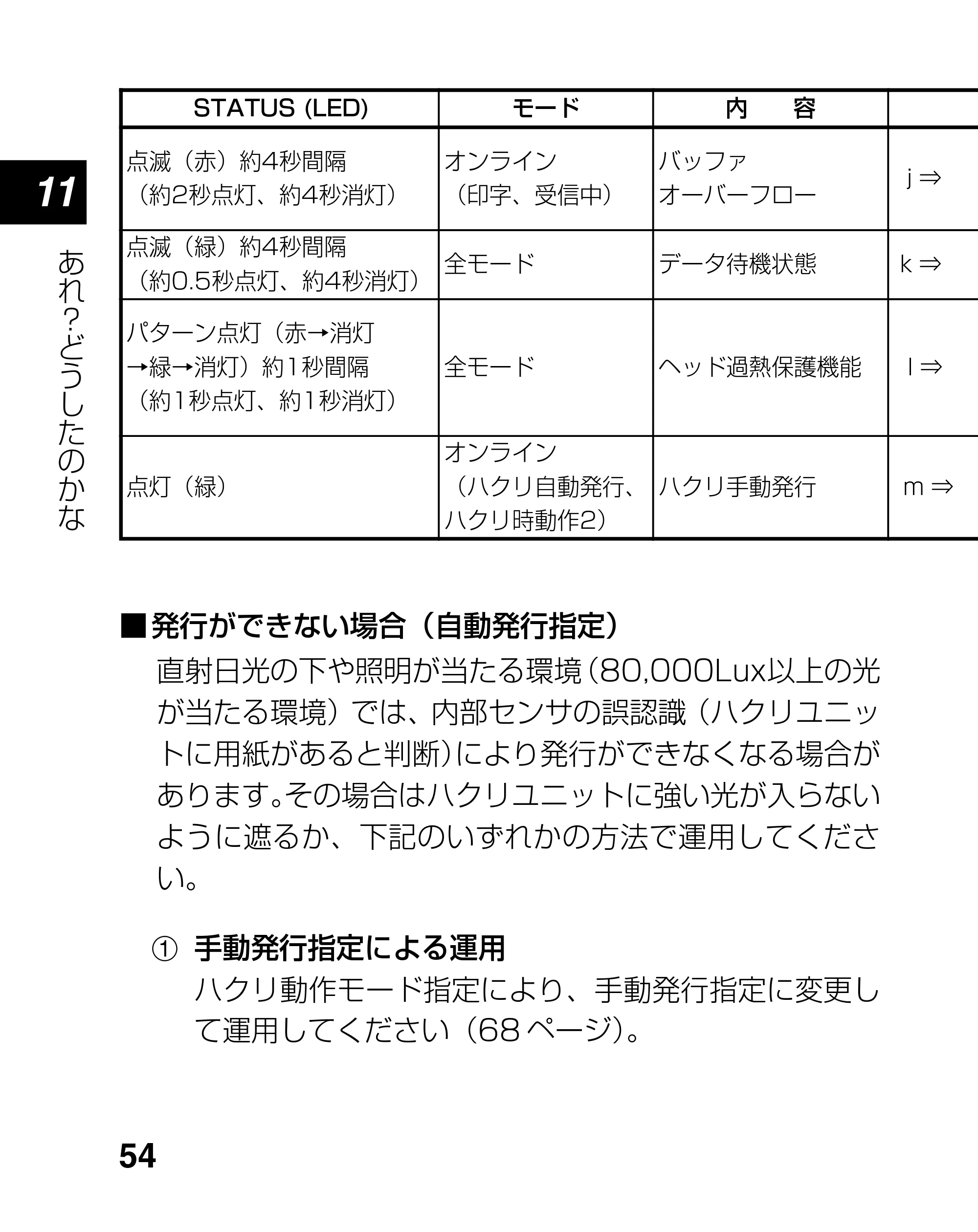 サトー lapin(ラパン)PT408e / 412e 、Petit lapin(プチラパン)PT200e / 208e / 208m / 208j / apin(ラパン)PT408e / 412e 、Petit lapin(プチラパン)PT200e / 208e / 208m / 208j PT208シリーズ取扱説明書（第5版） — 原本ページ — 54ページ