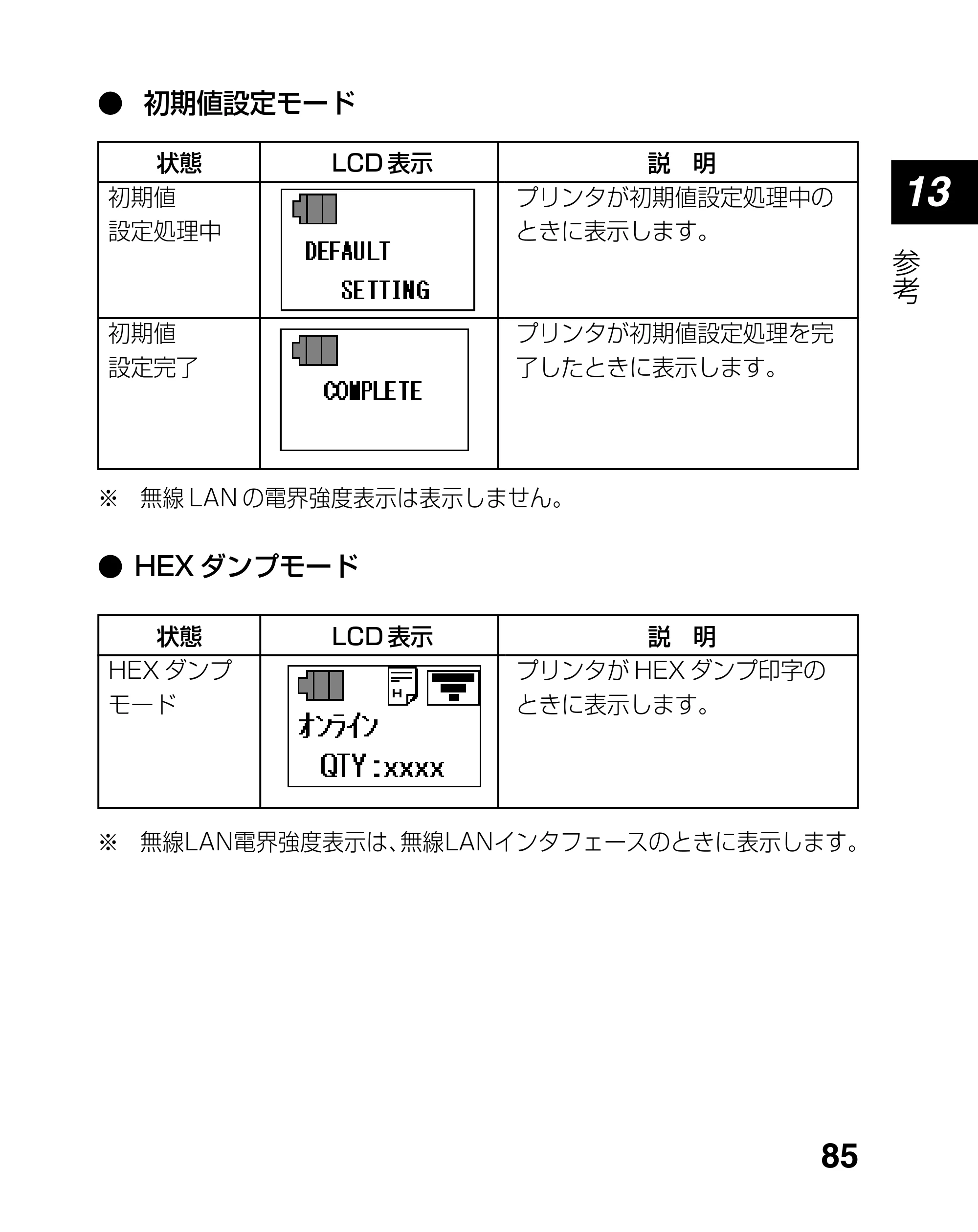 サトー lapin(ラパン)PT408e / 412e 、Petit lapin(プチラパン)PT200e / 208e / 208m / 208j / apin(ラパン)PT408e / 412e 、Petit lapin(プチラパン)PT200e / 208e / 208m / 208j PT208シリーズ取扱説明書（第5版） — 原本ページ — 85ページ