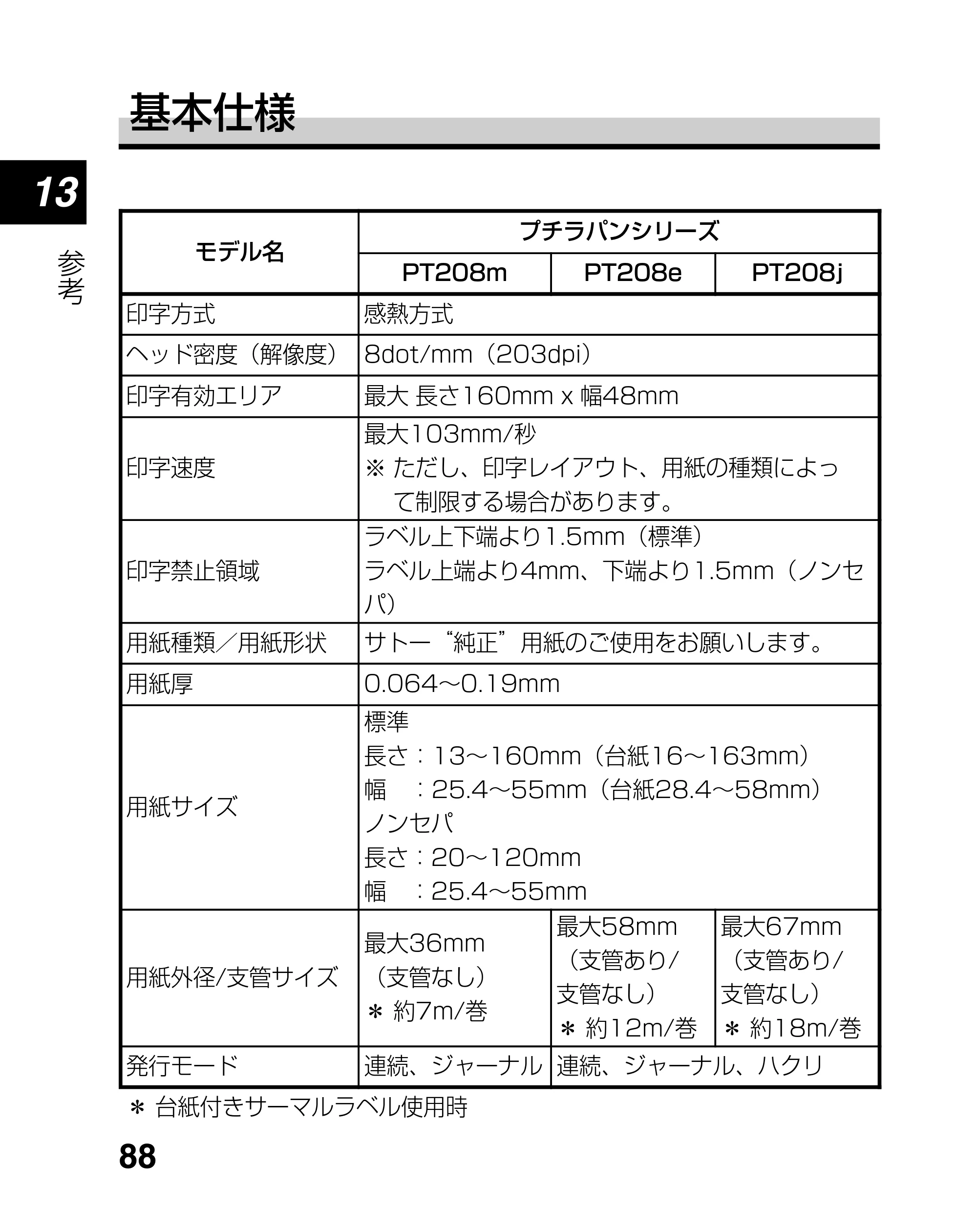 サトー lapin(ラパン)PT408e / 412e 、Petit lapin(プチラパン)PT200e / 208e / 208m / 208j / apin(ラパン)PT408e / 412e 、Petit lapin(プチラパン)PT200e / 208e / 208m / 208j PT208シリーズ取扱説明書（第5版） — 原本ページ — 88ページ