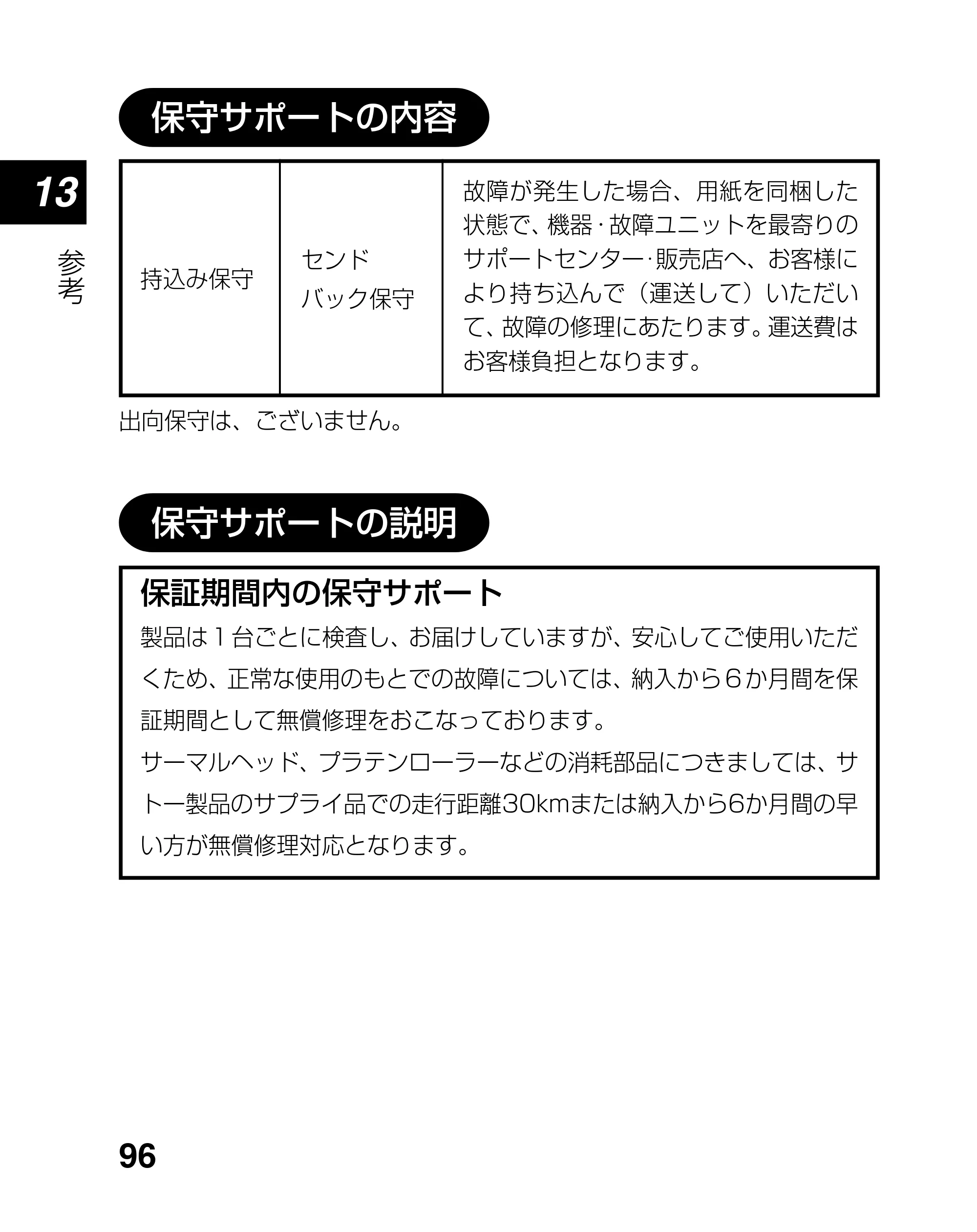 サトー lapin(ラパン)PT408e / 412e 、Petit lapin(プチラパン)PT200e / 208e / 208m / 208j / apin(ラパン)PT408e / 412e 、Petit lapin(プチラパン)PT200e / 208e / 208m / 208j PT208シリーズ取扱説明書（第5版） — 原本ページ — 96ページ