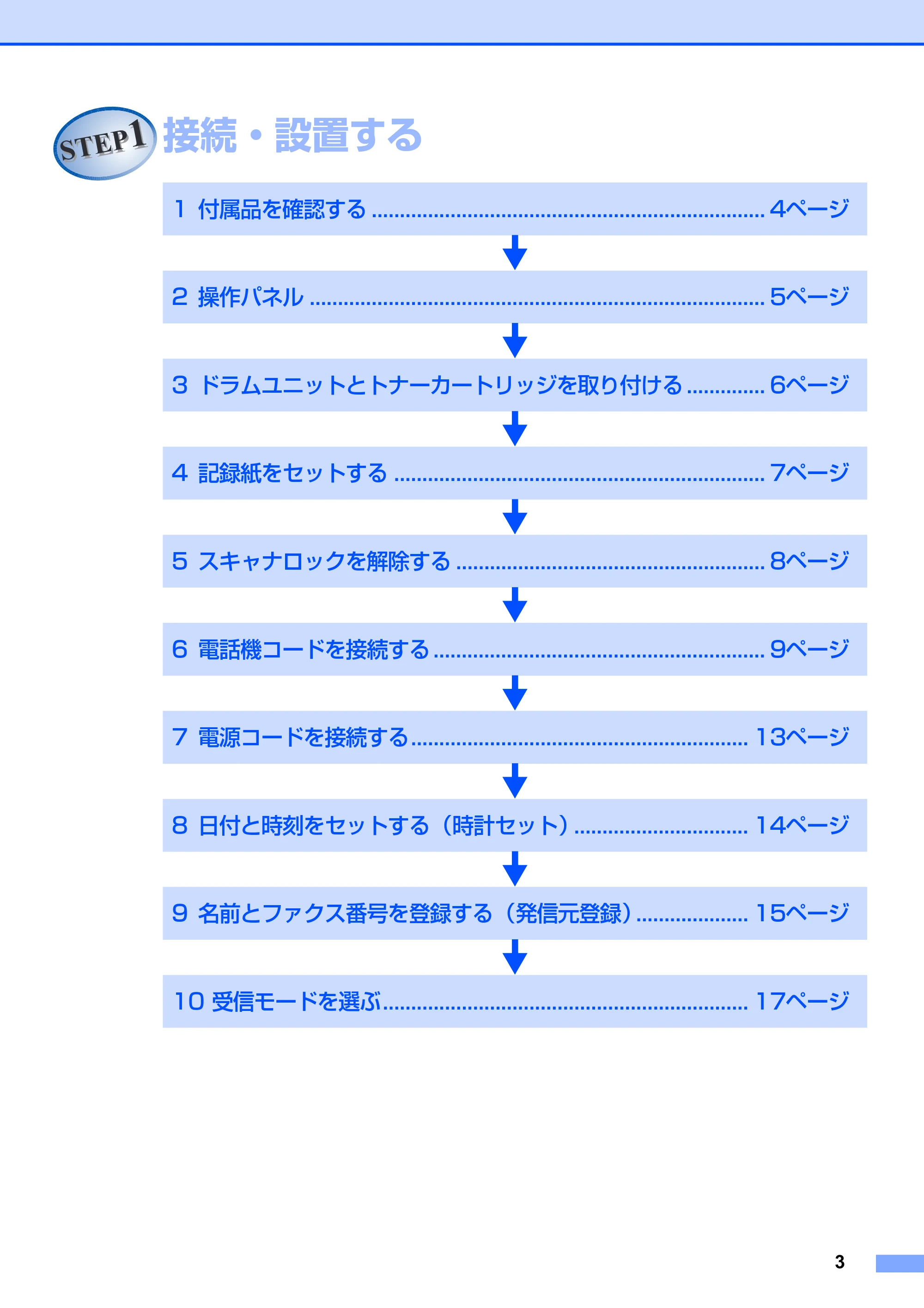 ブラザー MFC-8890DW かんたん設置ガイド — STEP1 接続・設置する — 原本ページ — 5ページ