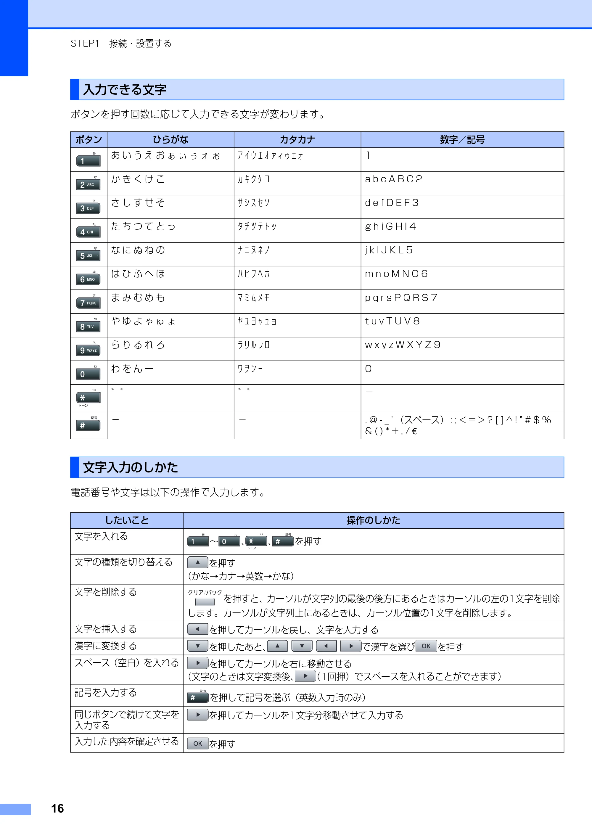 ブラザー MFC-8890DW かんたん設置ガイド — 入力できる文字 — 原本ページ — 18ページ