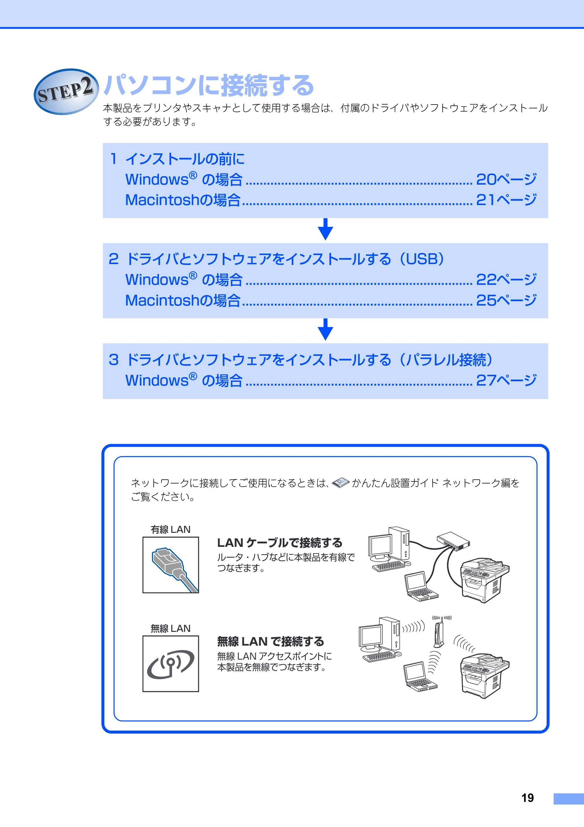 ブラザー MFC-8890DW かんたん設置ガイド — STEP2 パソコンに接続する — 原本ページ — 21ページ