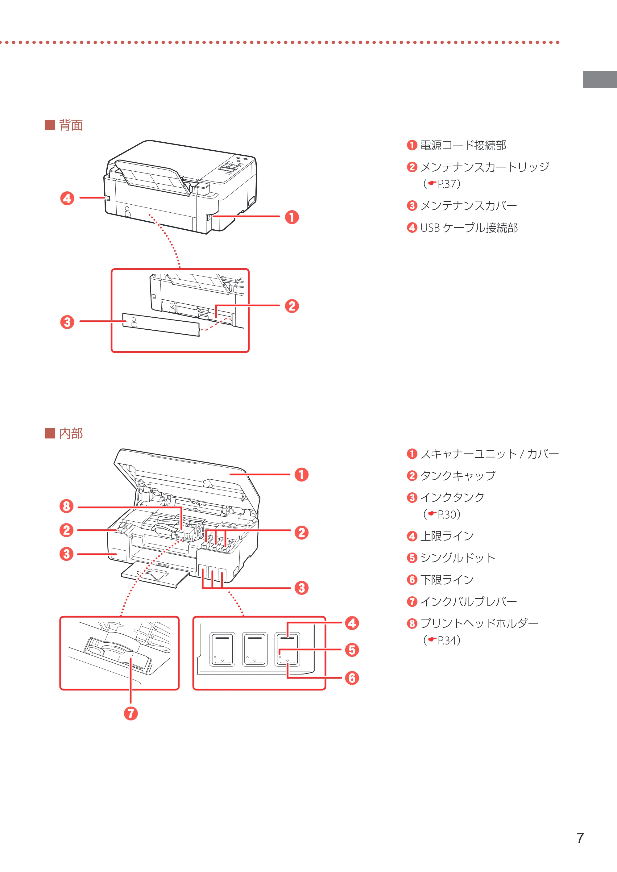 キヤノン G3360 設置・基本操作マニュアル 2022年2月15日掲載（PDF：5.91MB） — 原本ページ — 9ページ