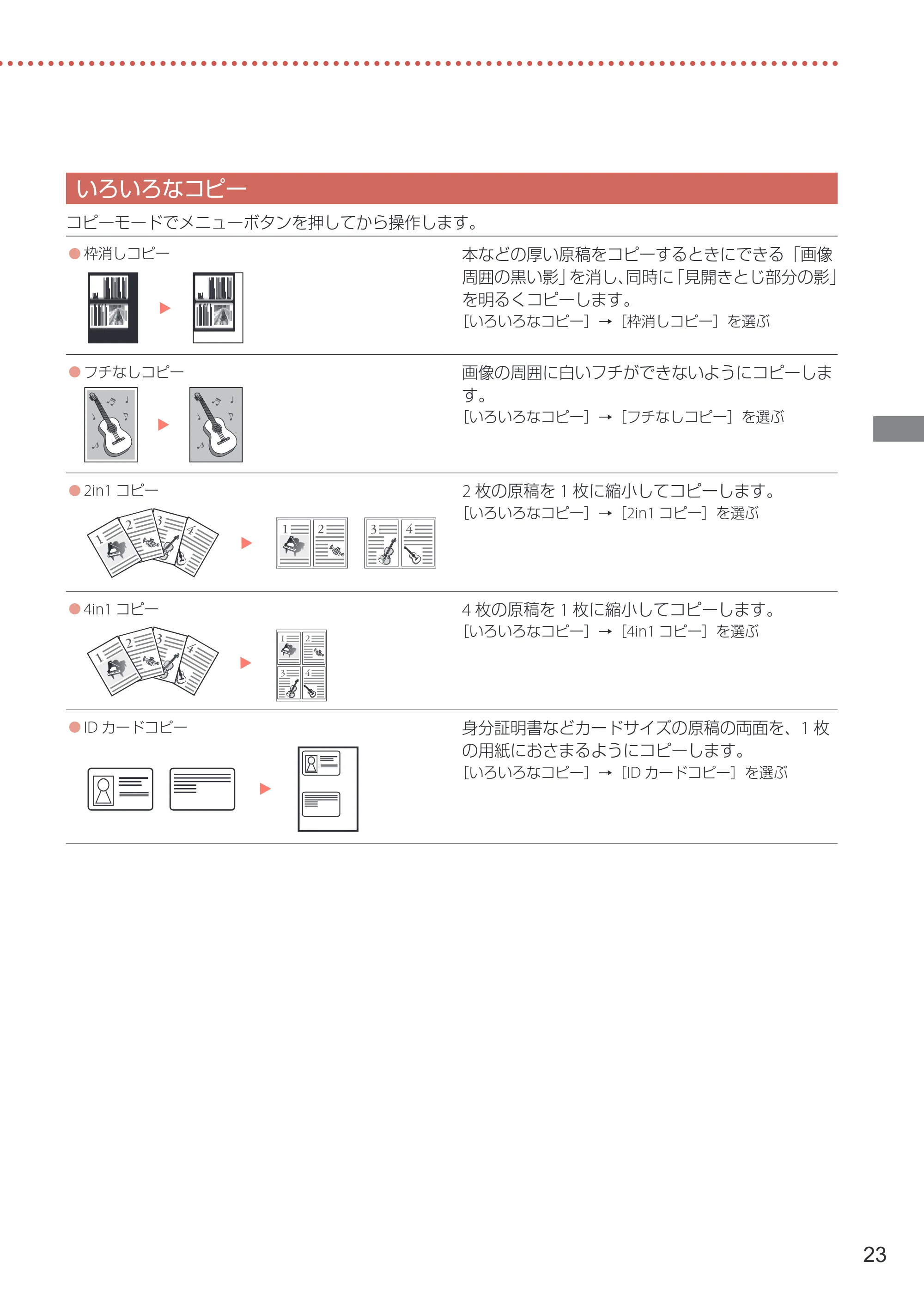 キヤノン G3360 設置・基本操作マニュアル 2022年2月15日掲載（PDF：5.91MB） — いろいろなコピー — 原本ページ — 25ページ