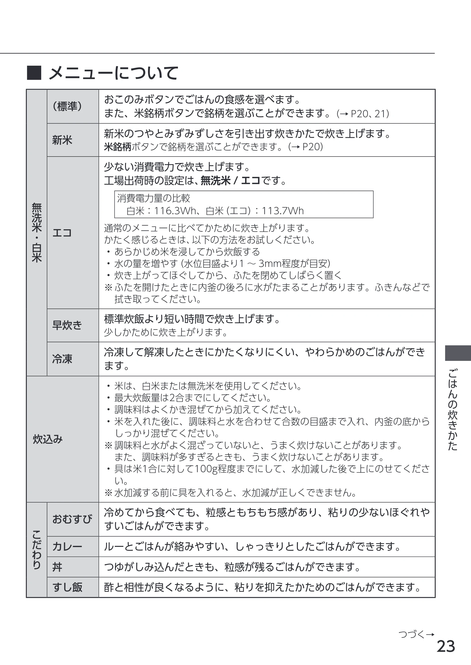 アイリスオーヤマ RC-MGA30 取扱説明書 — 原本ページ — 23ページ