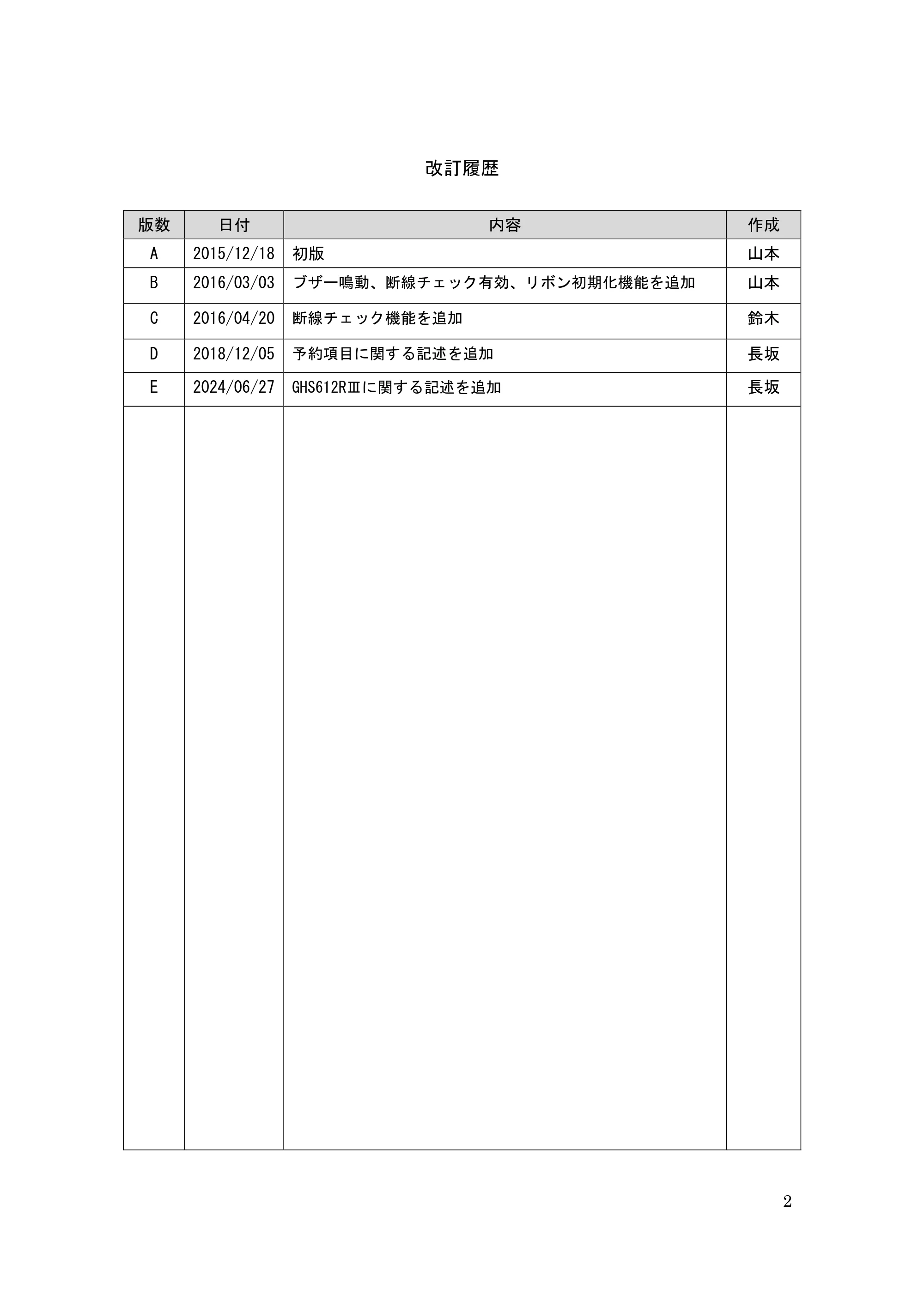 サトー GHS612R / HS612R GHS612RⅡ / GHS612RⅢ プリンタ設定ツール操作説明書（E版） — 原本ページ — 2ページ