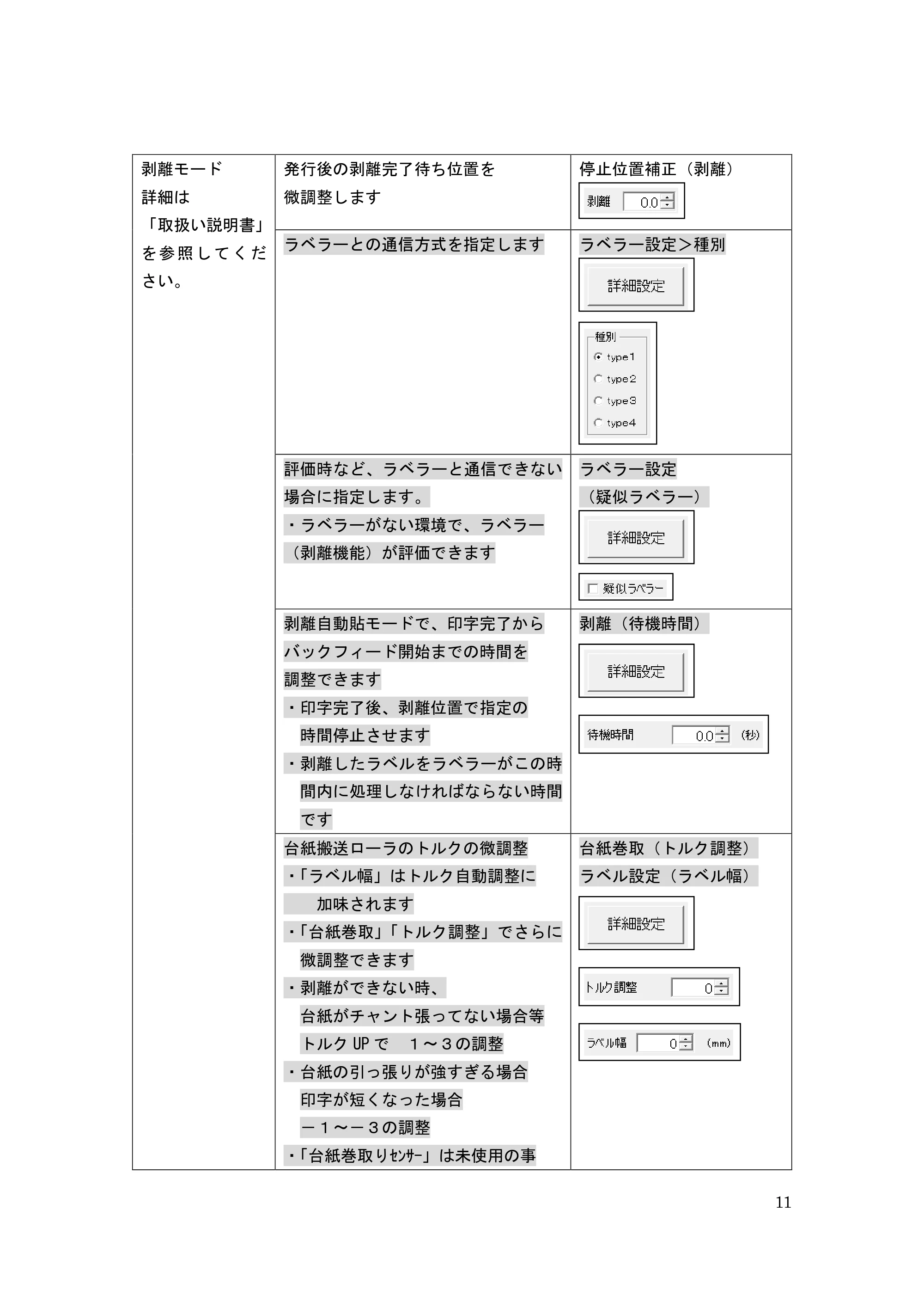 サトー GHS612R / HS612R GHS612RⅡ / GHS612RⅢ プリンタ設定ツール操作説明書（E版） — 原本ページ — 11ページ