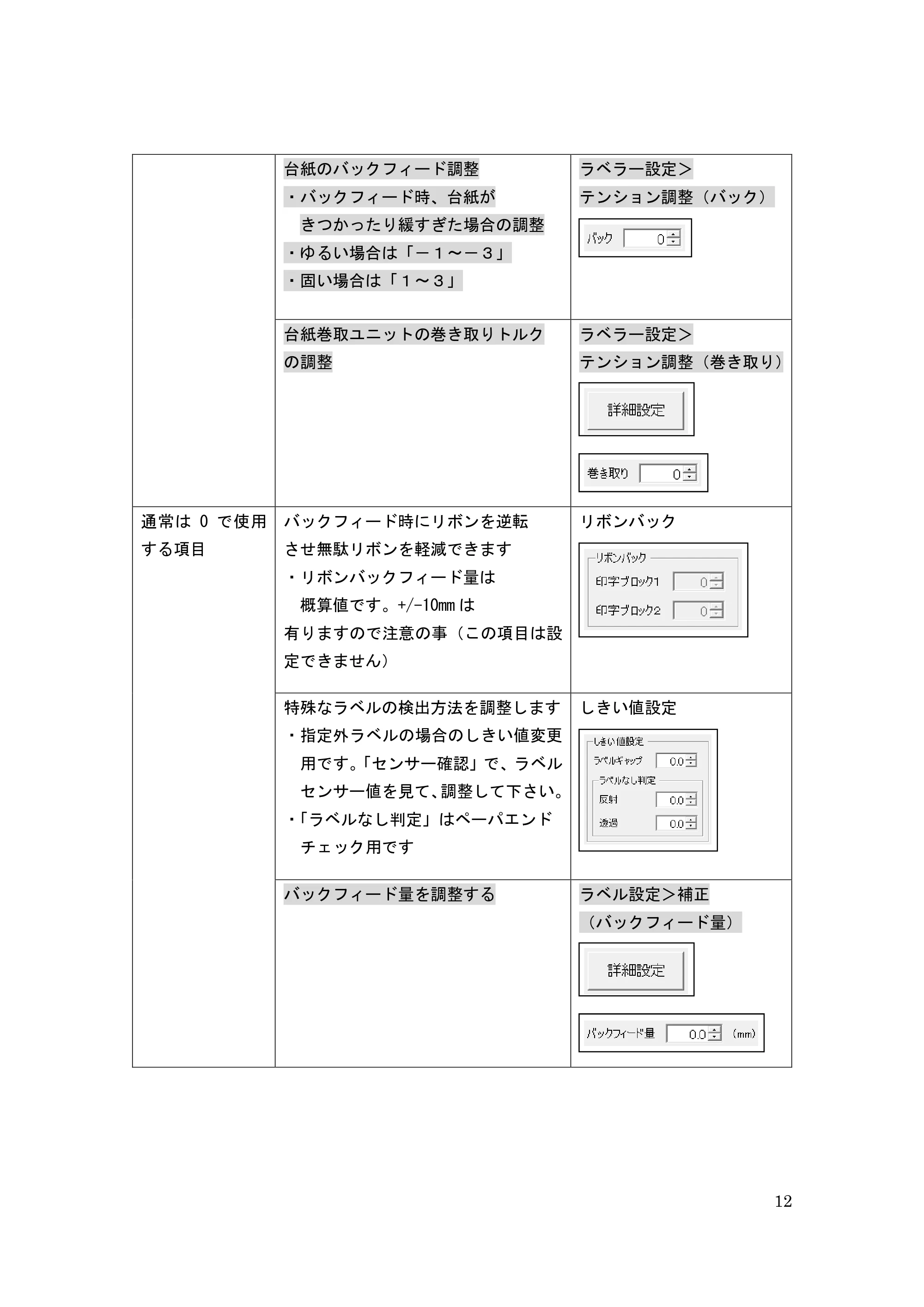 サトー GHS612R / HS612R GHS612RⅡ / GHS612RⅢ プリンタ設定ツール操作説明書（E版） — 原本ページ — 12ページ