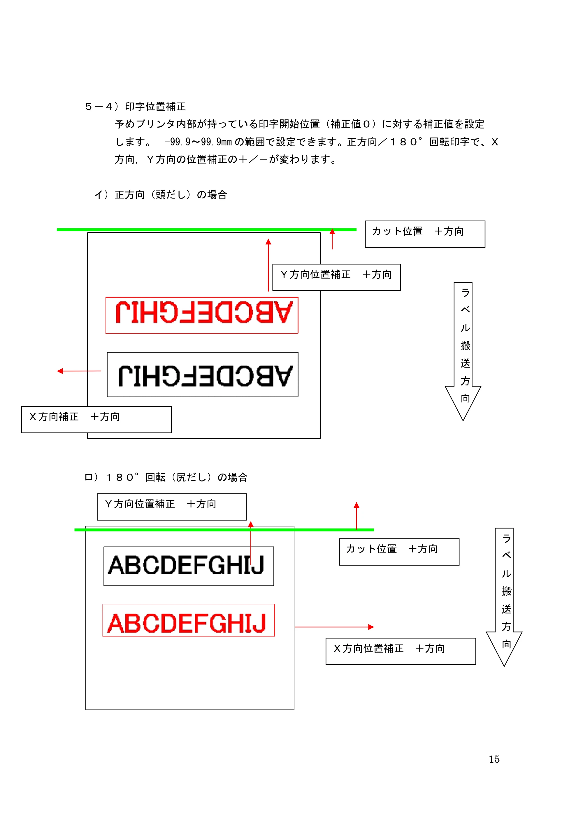 サトー GHS612R / HS612R GHS612RⅡ / GHS612RⅢ プリンタ設定ツール操作説明書（E版） — 原本ページ — 15ページ