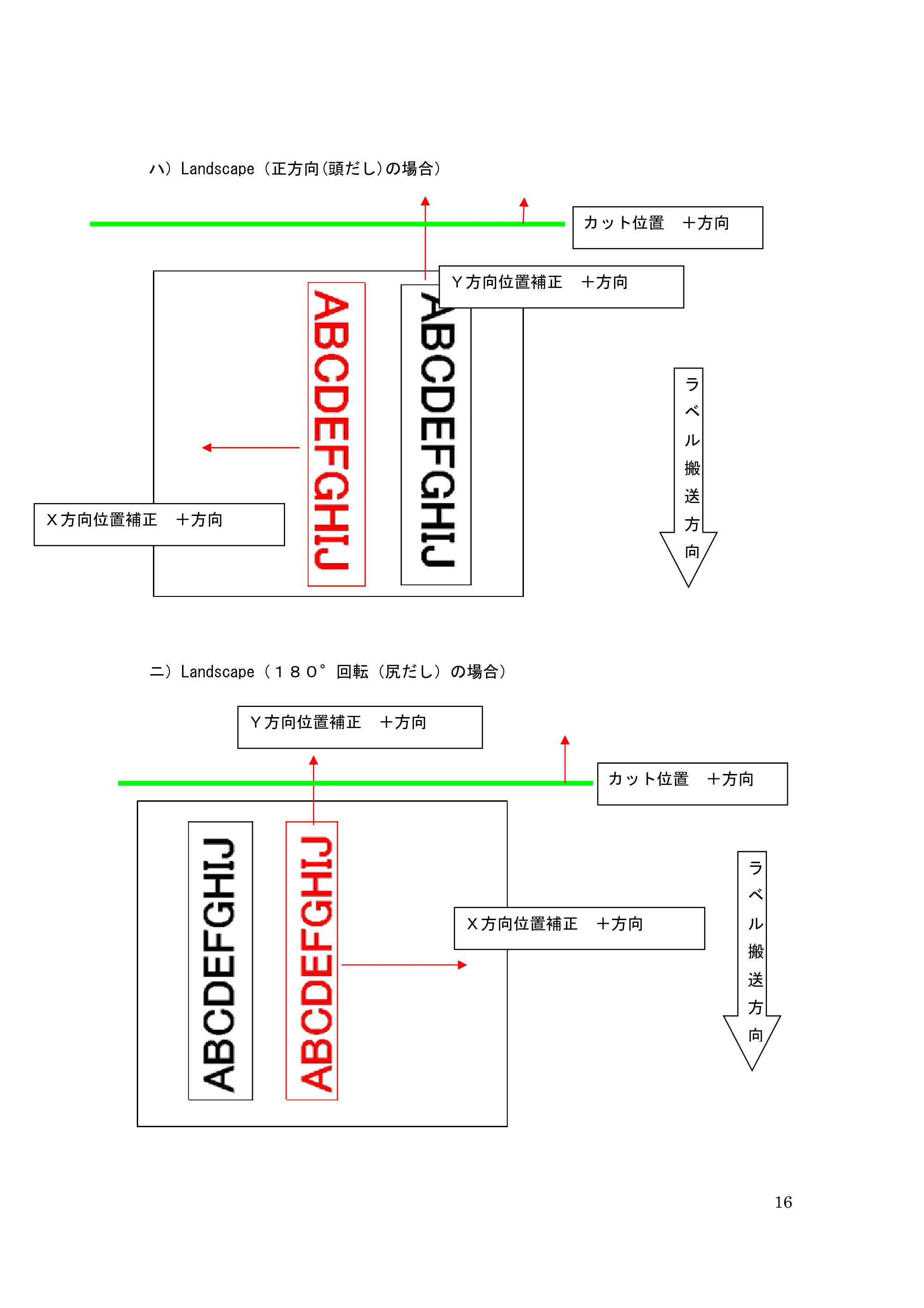 サトー GHS612R / HS612R GHS612RⅡ / GHS612RⅢ プリンタ設定ツール操作説明書（E版） — 原本ページ — 16ページ
