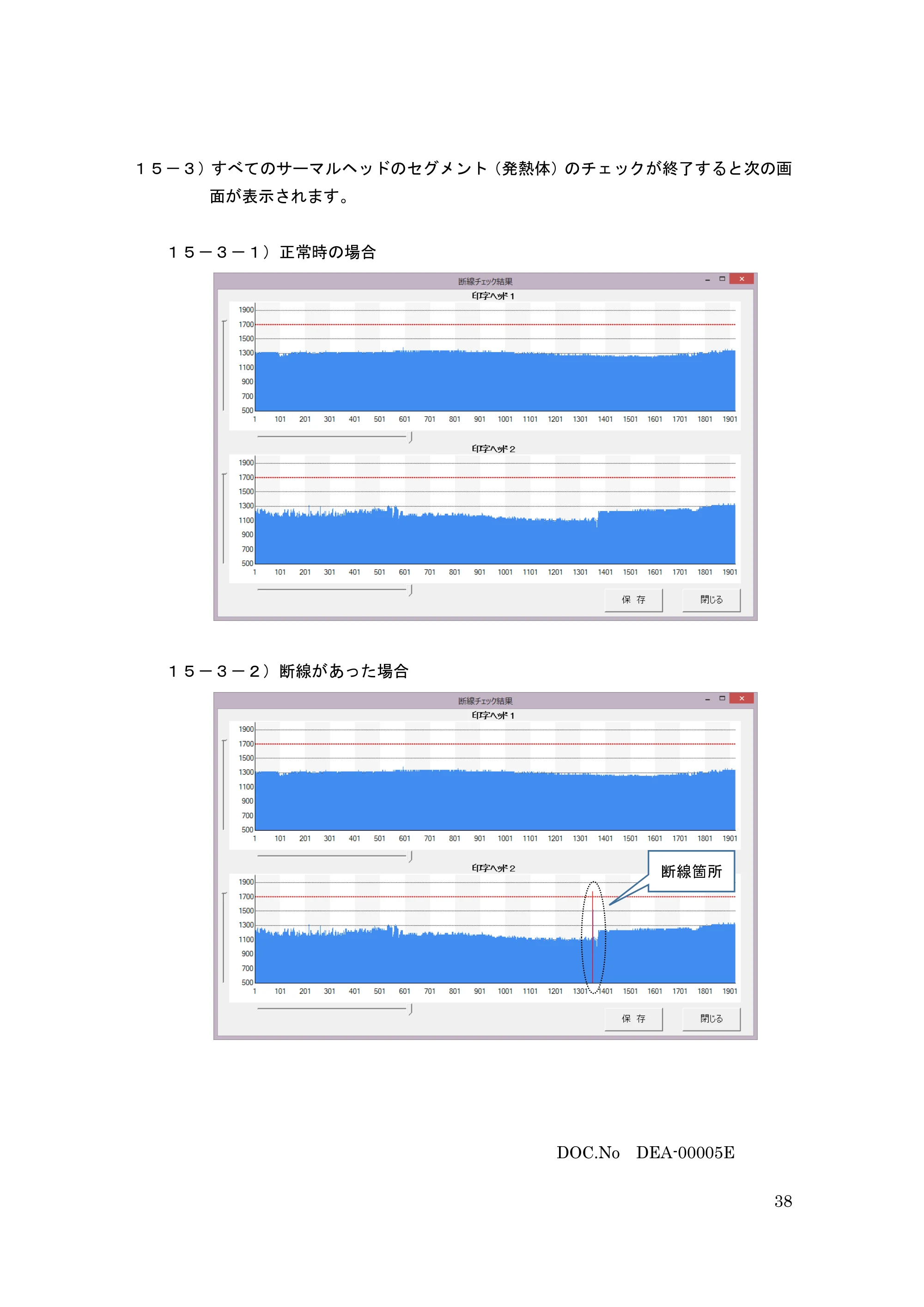 サトー GHS612R / HS612R GHS612RⅡ / GHS612RⅢ プリンタ設定ツール操作説明書（E版） — 原本ページ — 38ページ