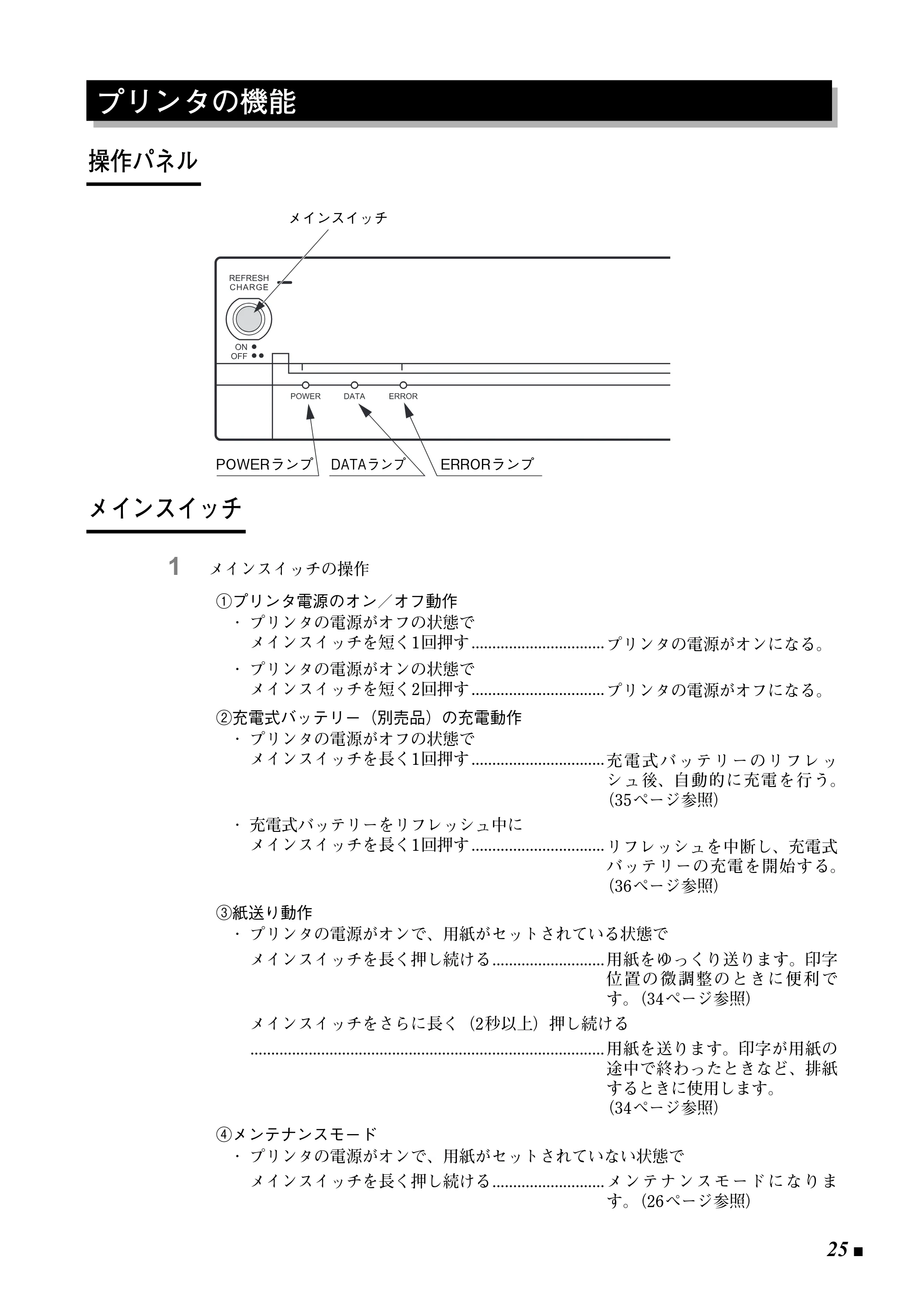ブラザー Pentax Pocket Book 30i / Pentax Pocket Book 30iB 取扱説明書 (ユーザーズガイド) — 操作パネル — 原本ページ — 25ページ