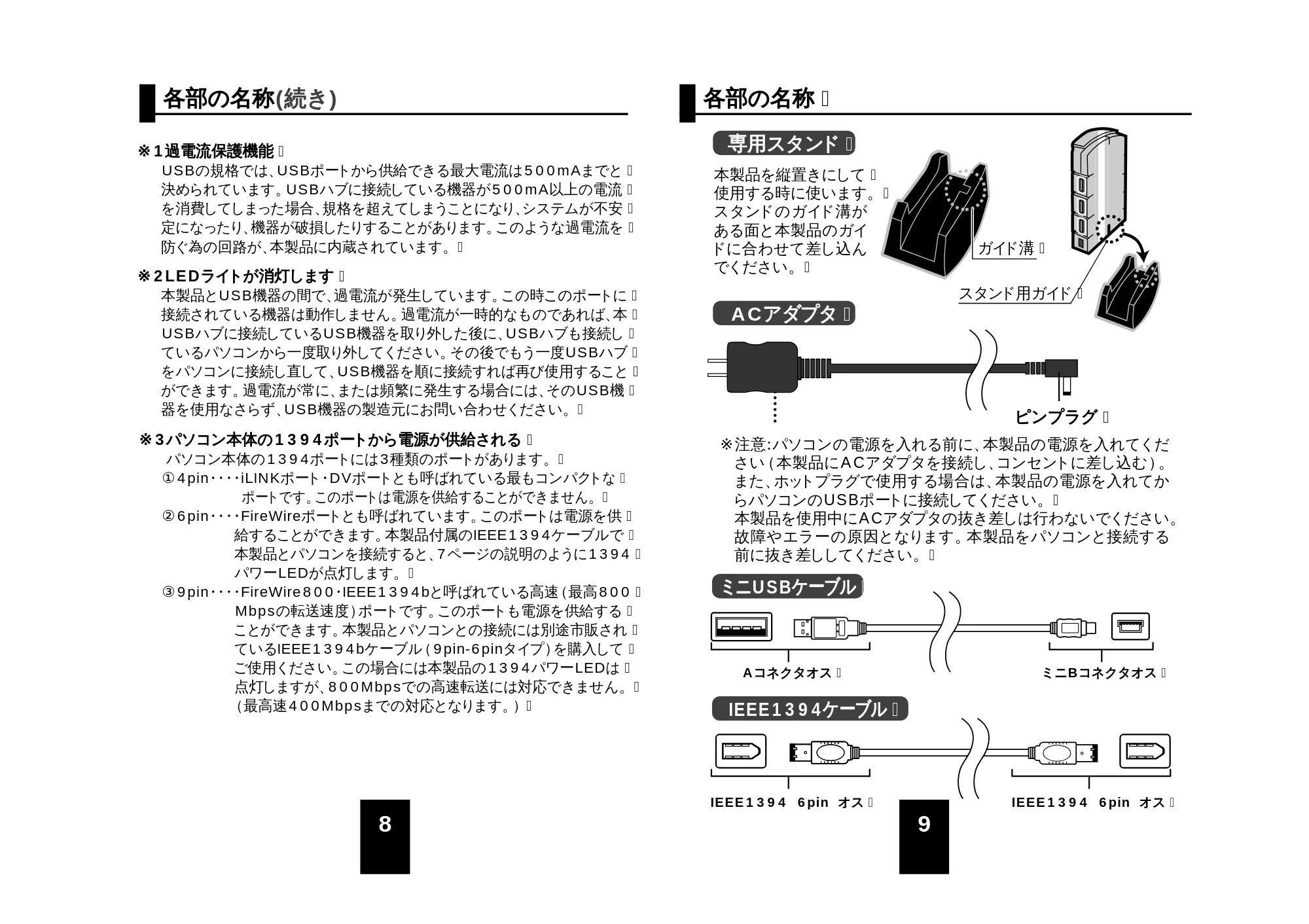 サンワサプライ 1394-RP4UWH / 1394-RP4UDS 取扱説明書 — 原本ページ — 5ページ