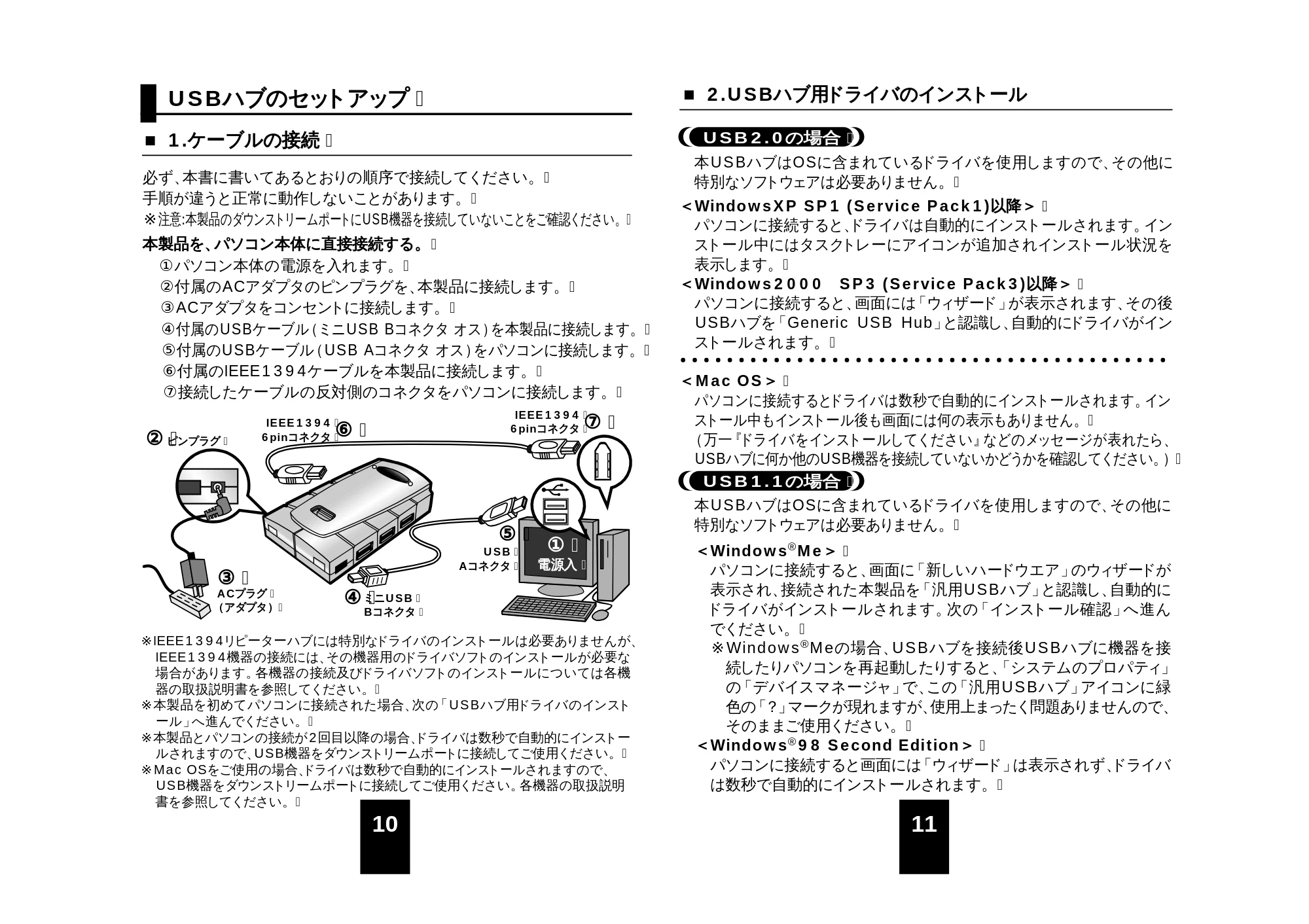 サンワサプライ 1394-RP4UWH / 1394-RP4UDS 取扱説明書 — 原本ページ — 6ページ