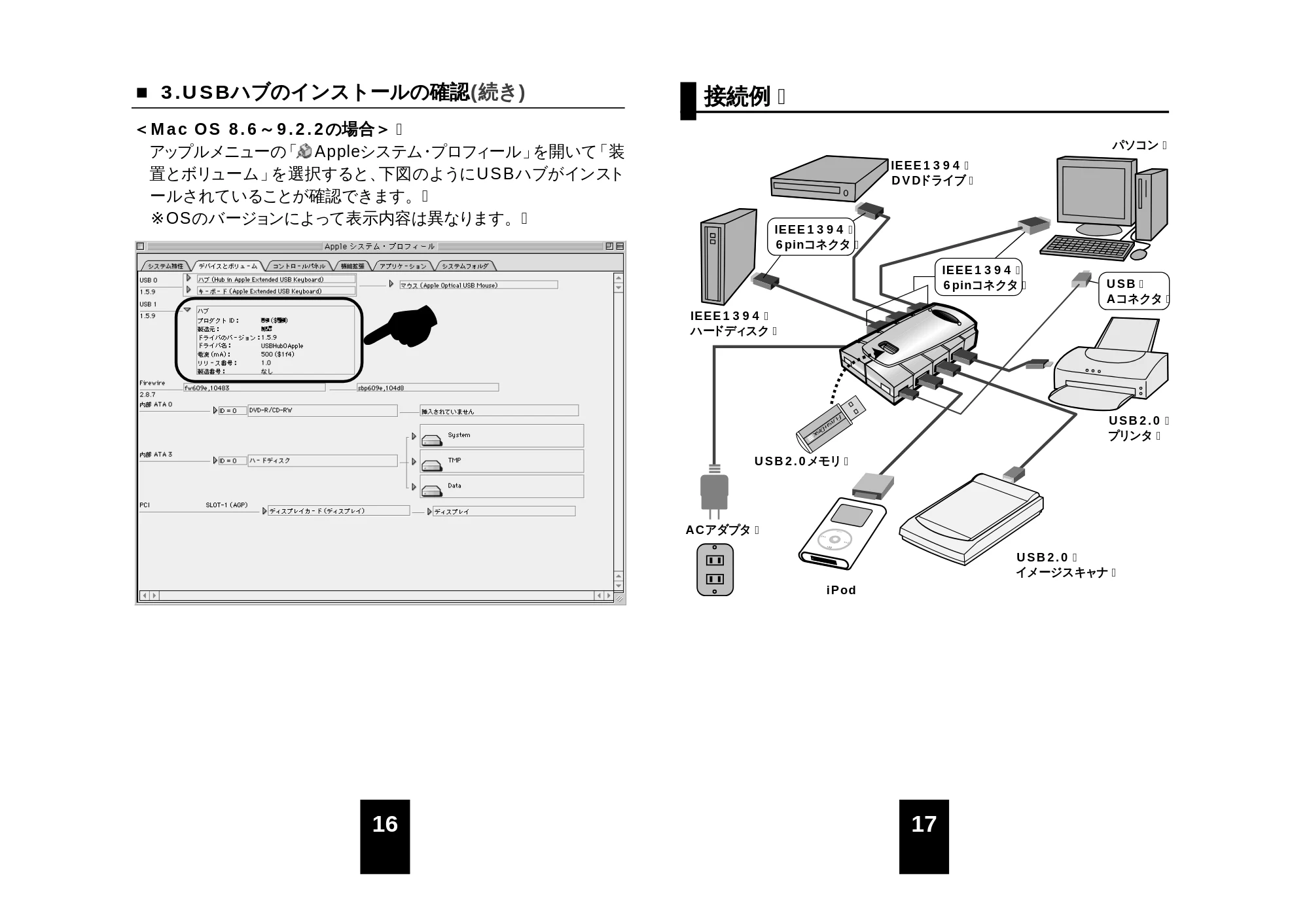 サンワサプライ 1394-RP4UWH / 1394-RP4UDS 取扱説明書 — 原本ページ — 9ページ