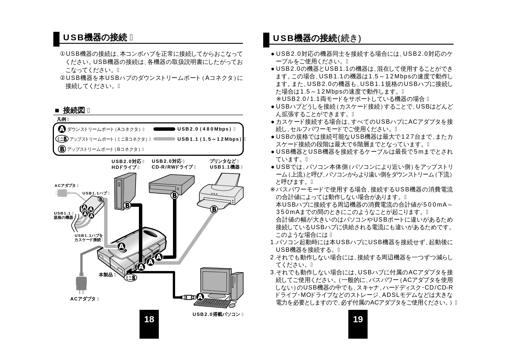 サンワサプライ 1394-RP4UWH / 1394-RP4UDS 取扱説明書 — 原本ページ — 10ページ