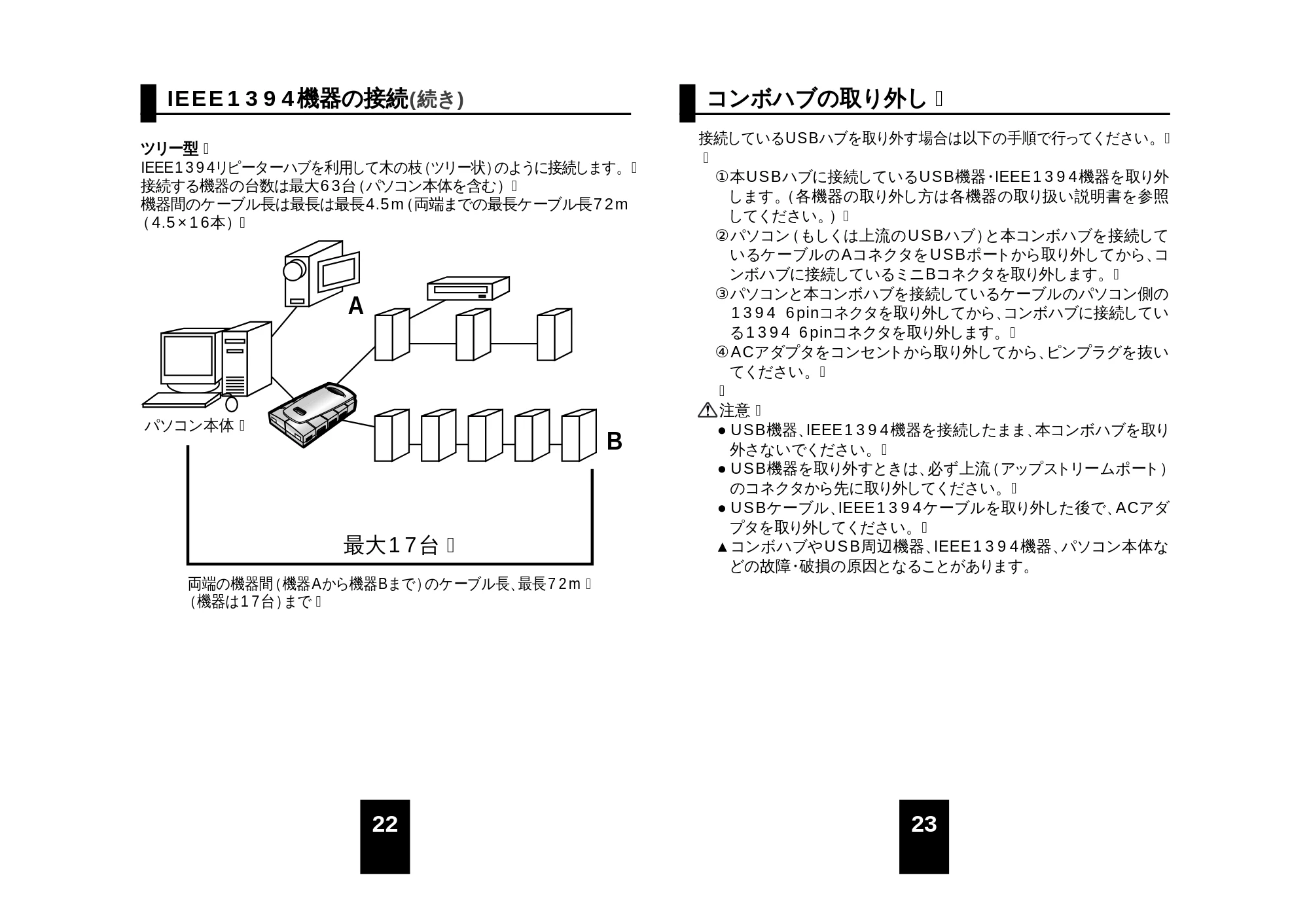 サンワサプライ 1394-RP4UWH / 1394-RP4UDS 取扱説明書 — 原本ページ — 12ページ